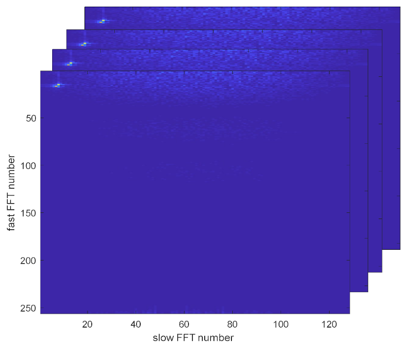 Remotesensing 13 01064 g003