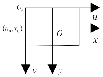 Remotesensing 13 01064 g007