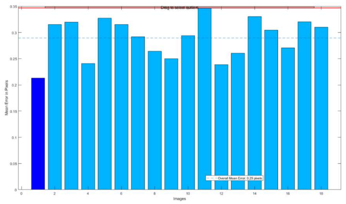 Remotesensing 13 01064 g013