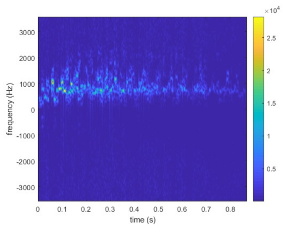 Remotesensing 13 01064 g015