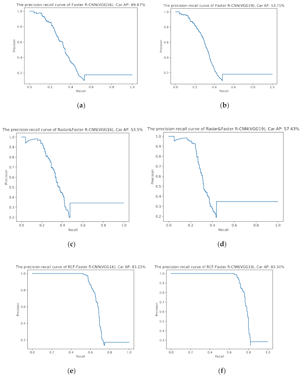 Remotesensing 13 01064 g017