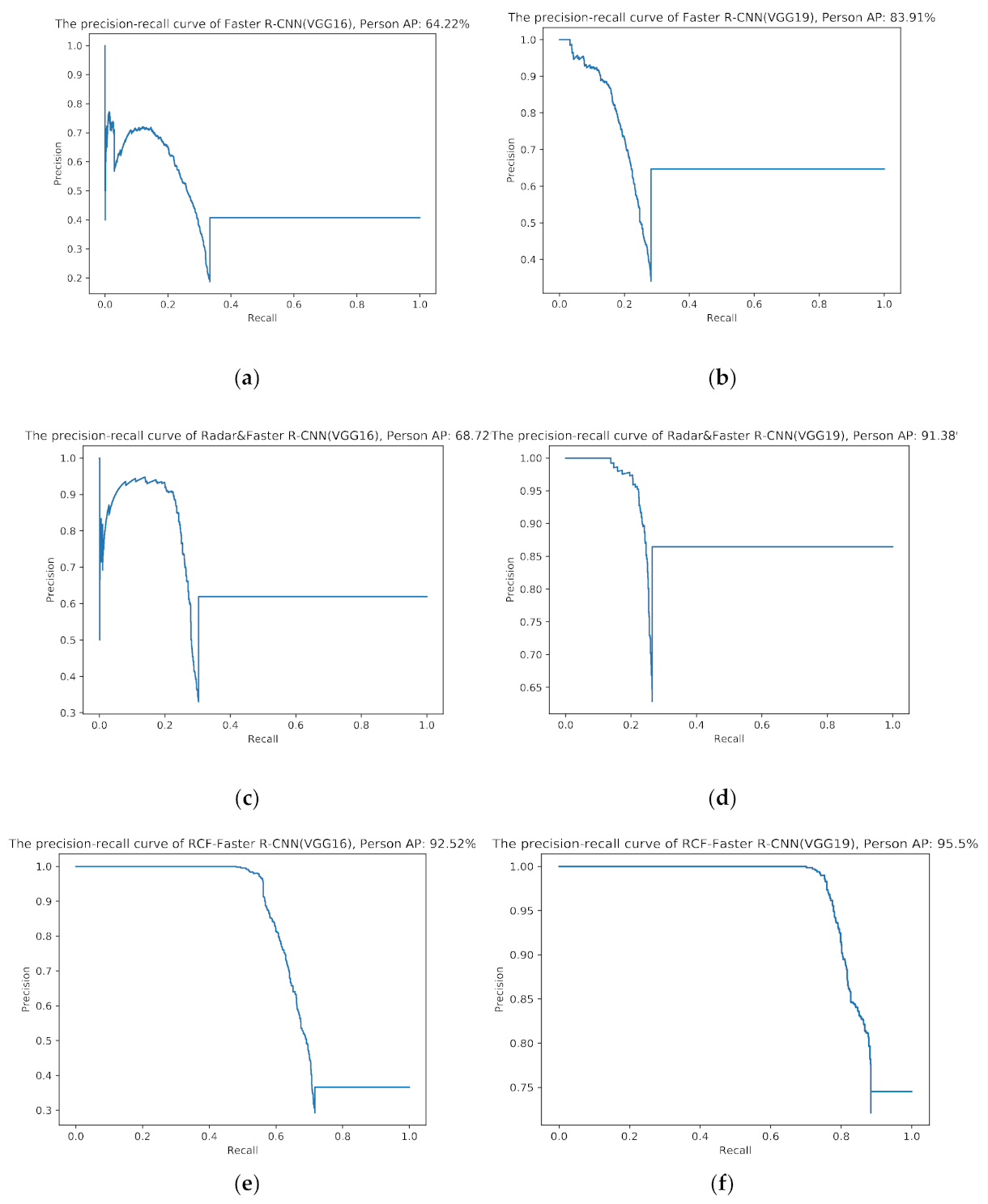 Remotesensing 13 01064 g018