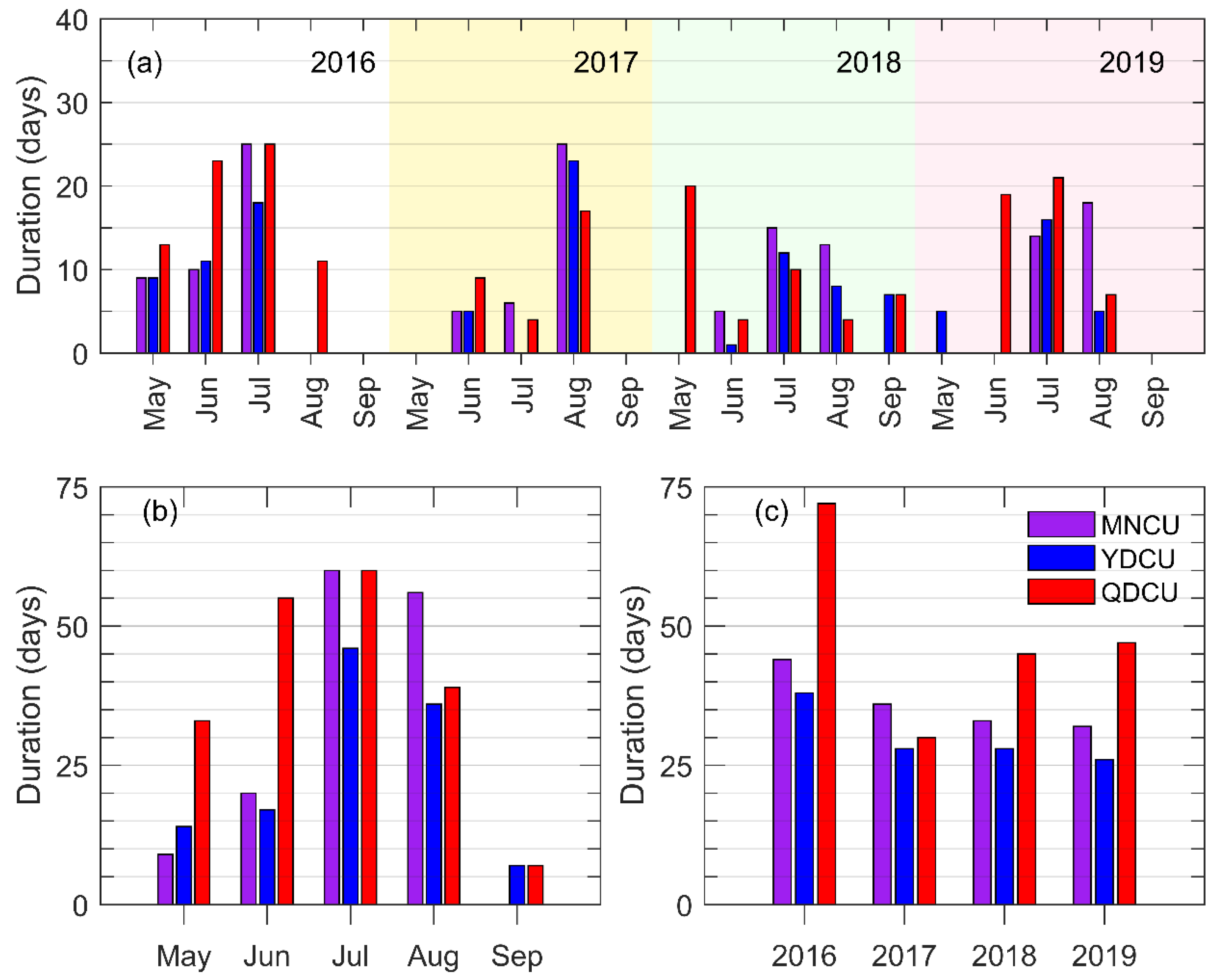 Remotesensing 13 01065 g006