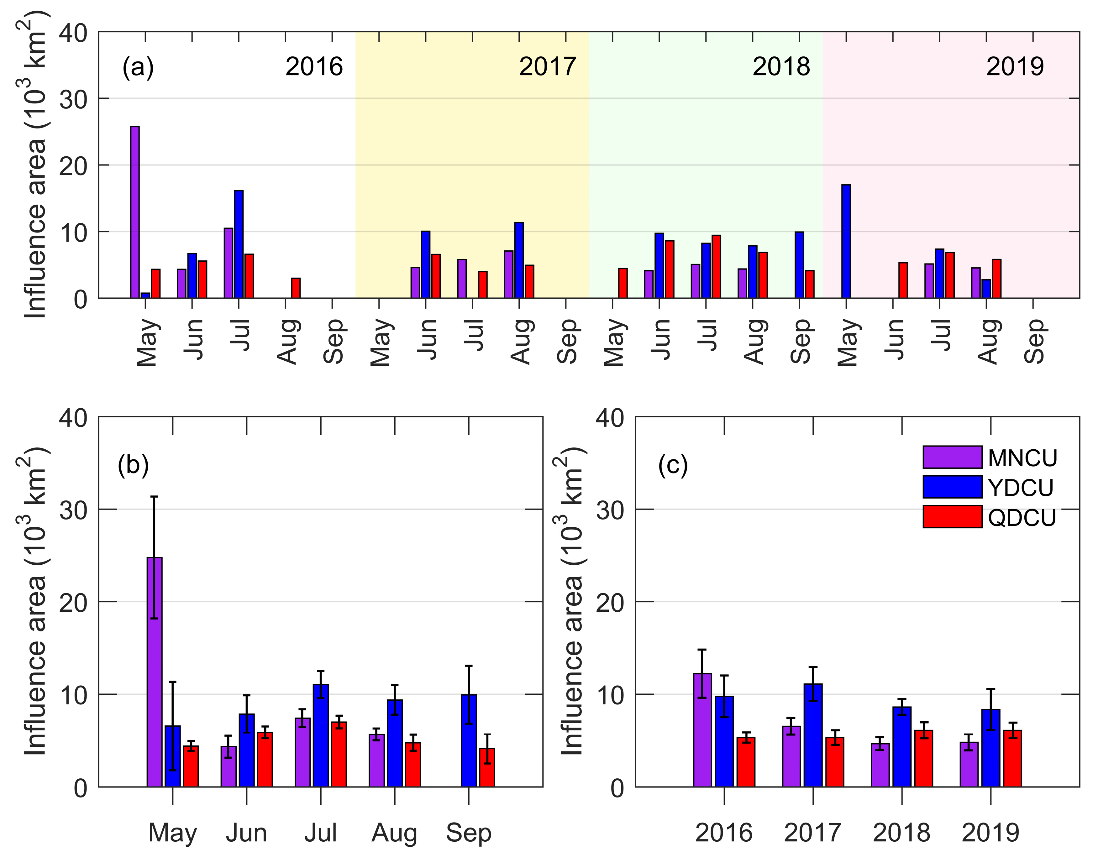 Remotesensing 13 01065 g008