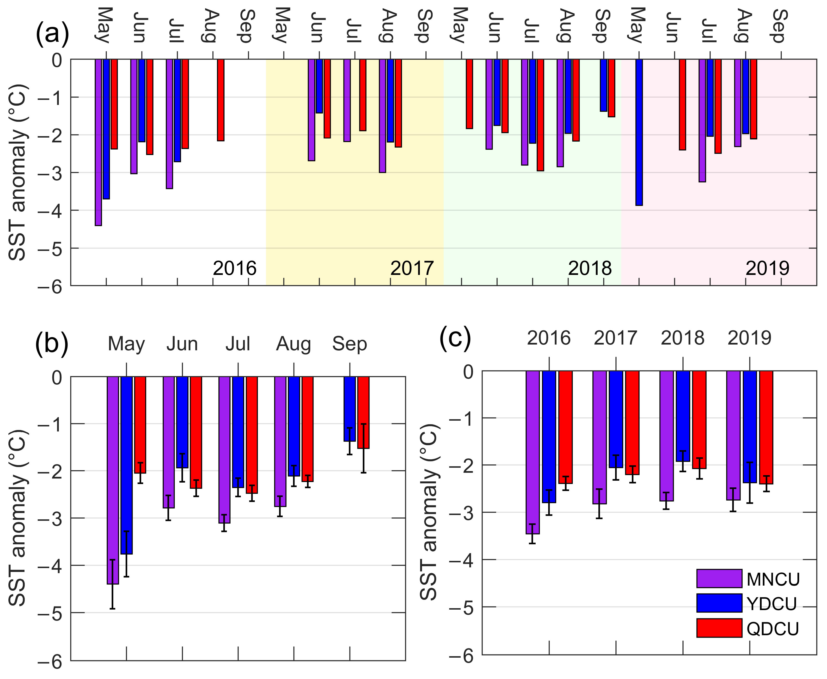 Remotesensing 13 01065 g009