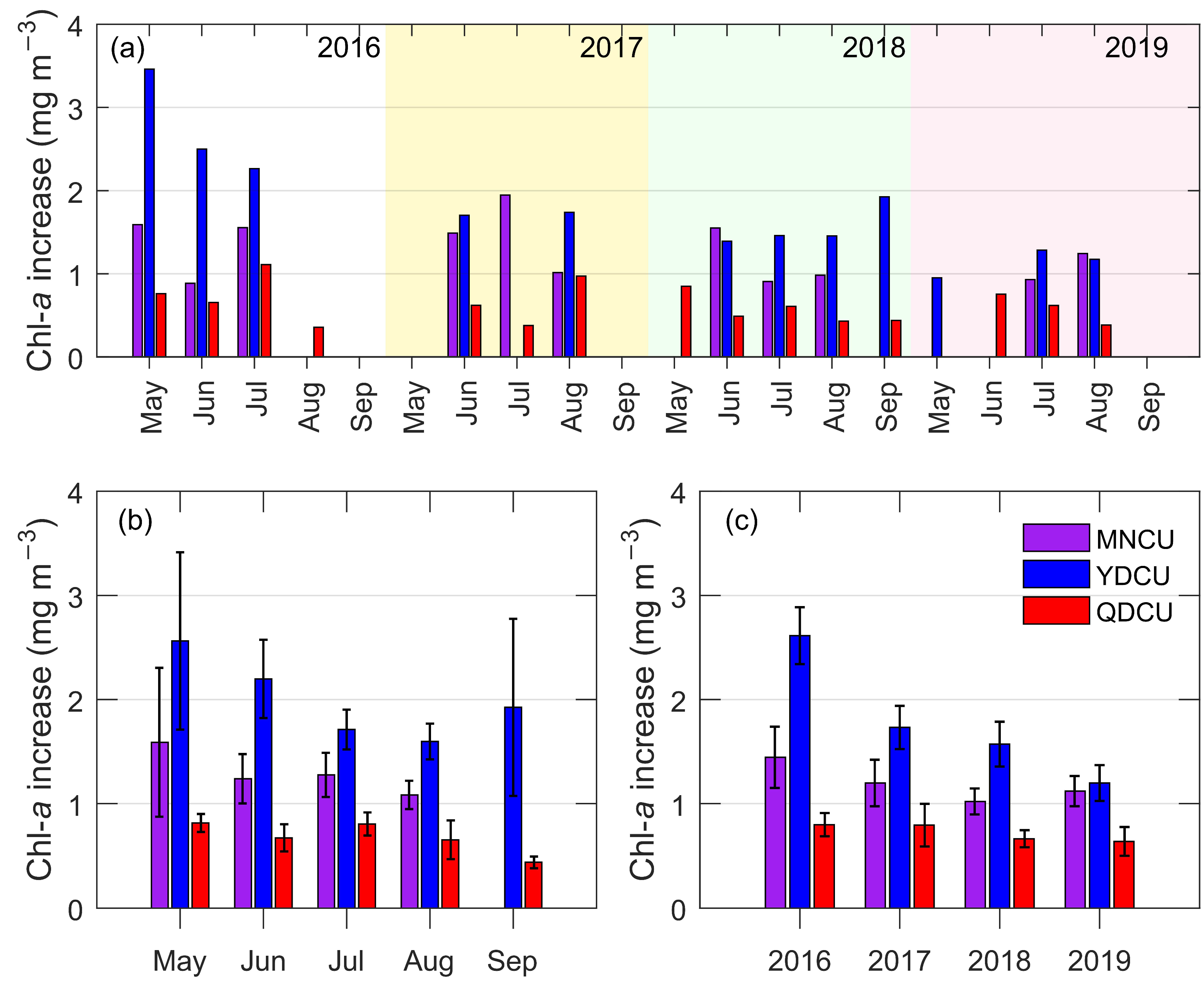 Remotesensing 13 01065 g010