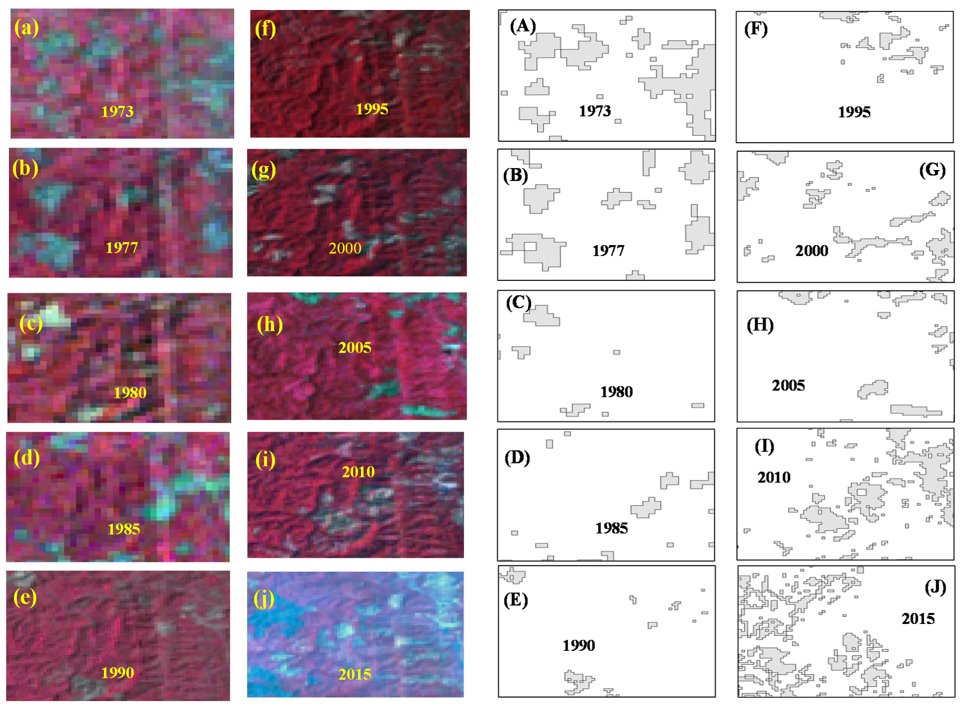 Remotesensing 13 01066 g002