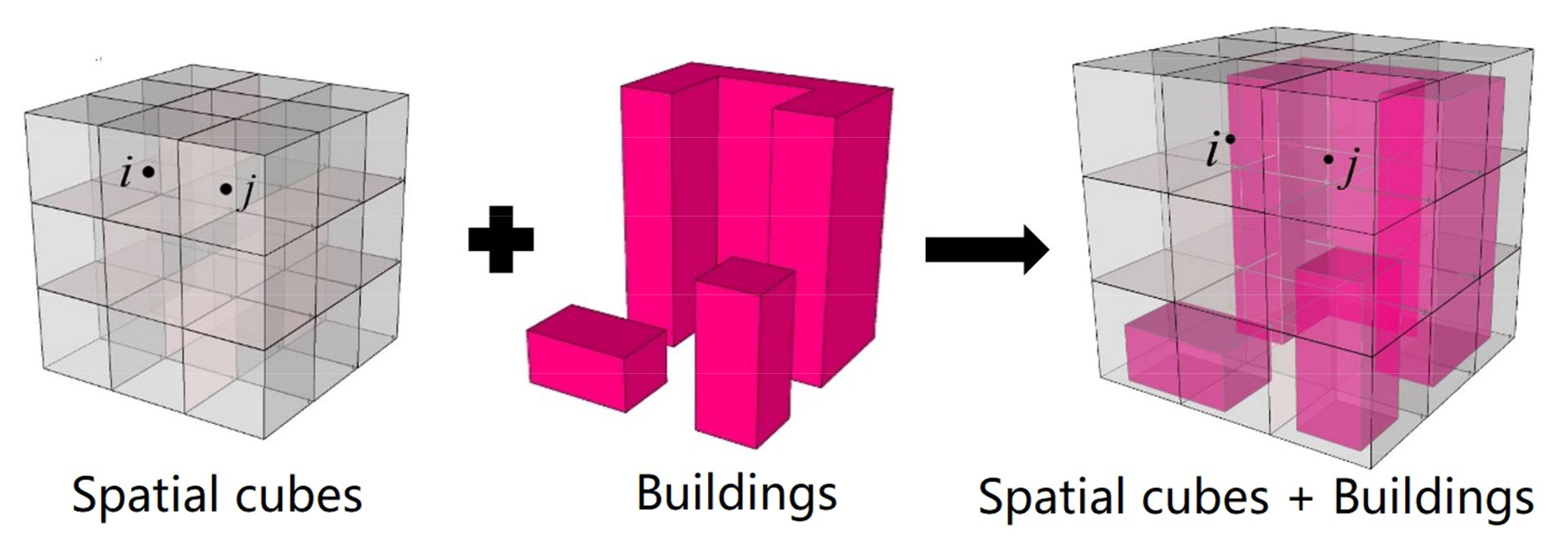 Remotesensing 13 01067 g004