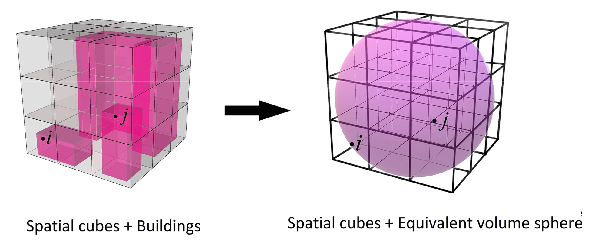 Remotesensing 13 01067 g005