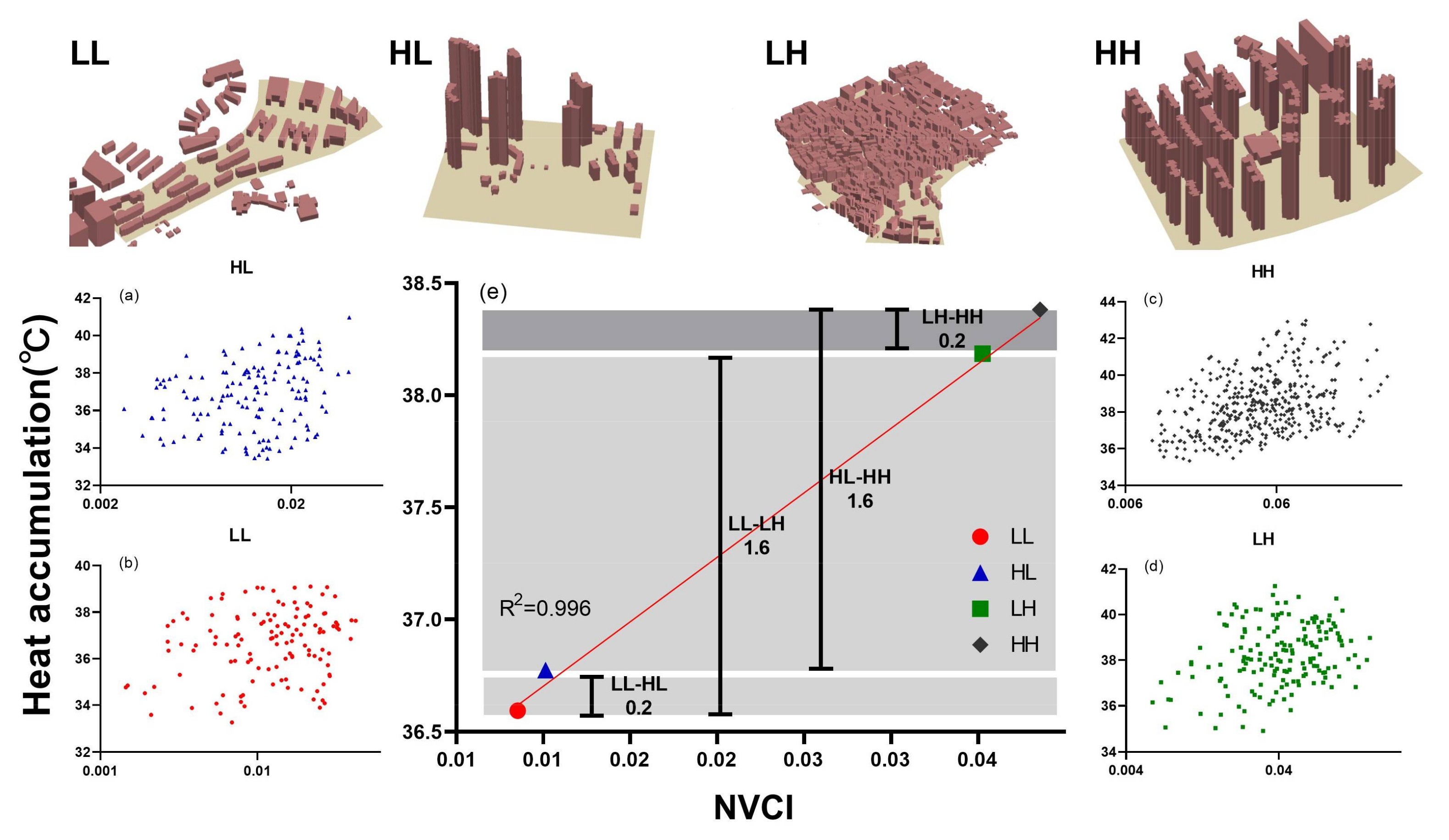 Remotesensing 13 01067 g011
