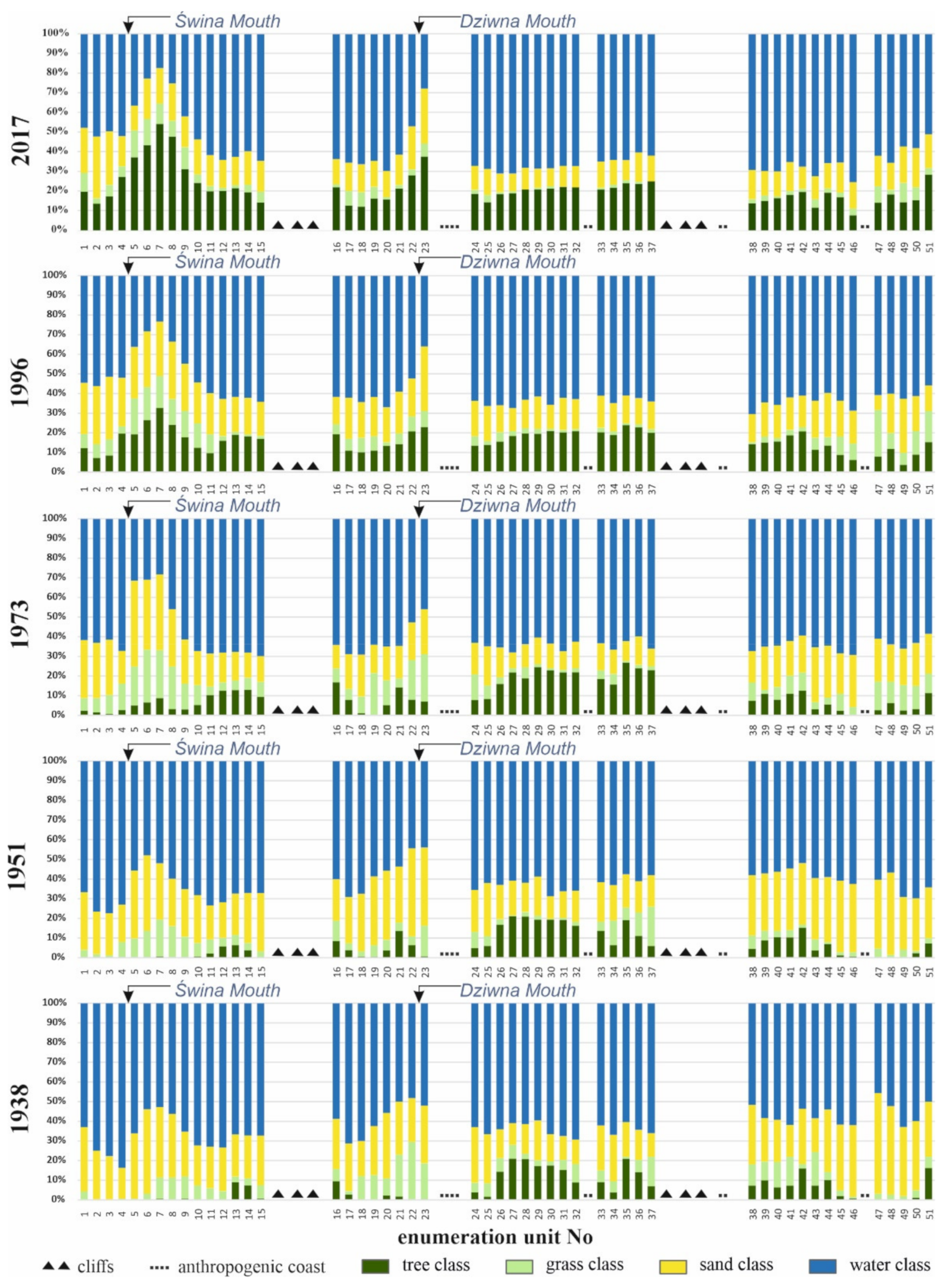 Remotesensing 13 01068 g004
