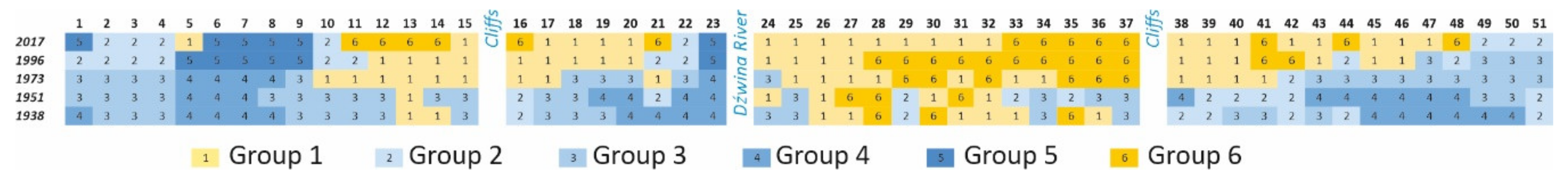 Remotesensing 13 01068 g007