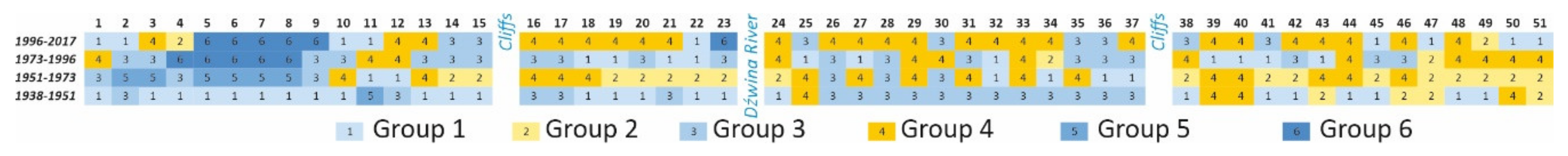 Remotesensing 13 01068 g010