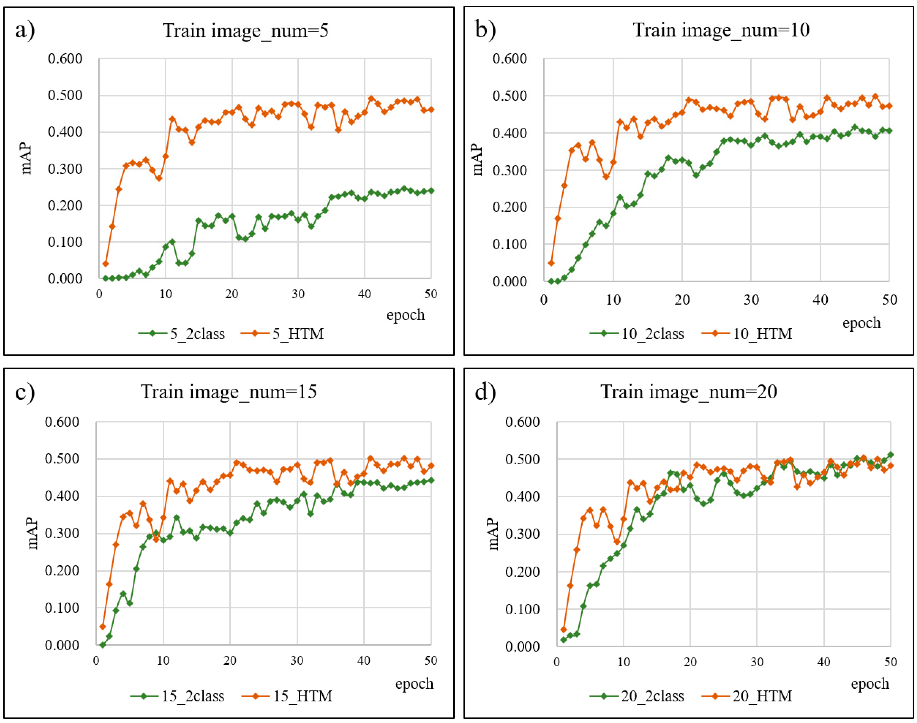 Remotesensing 13 01070 g006 Remotesensing 13 01070 g006