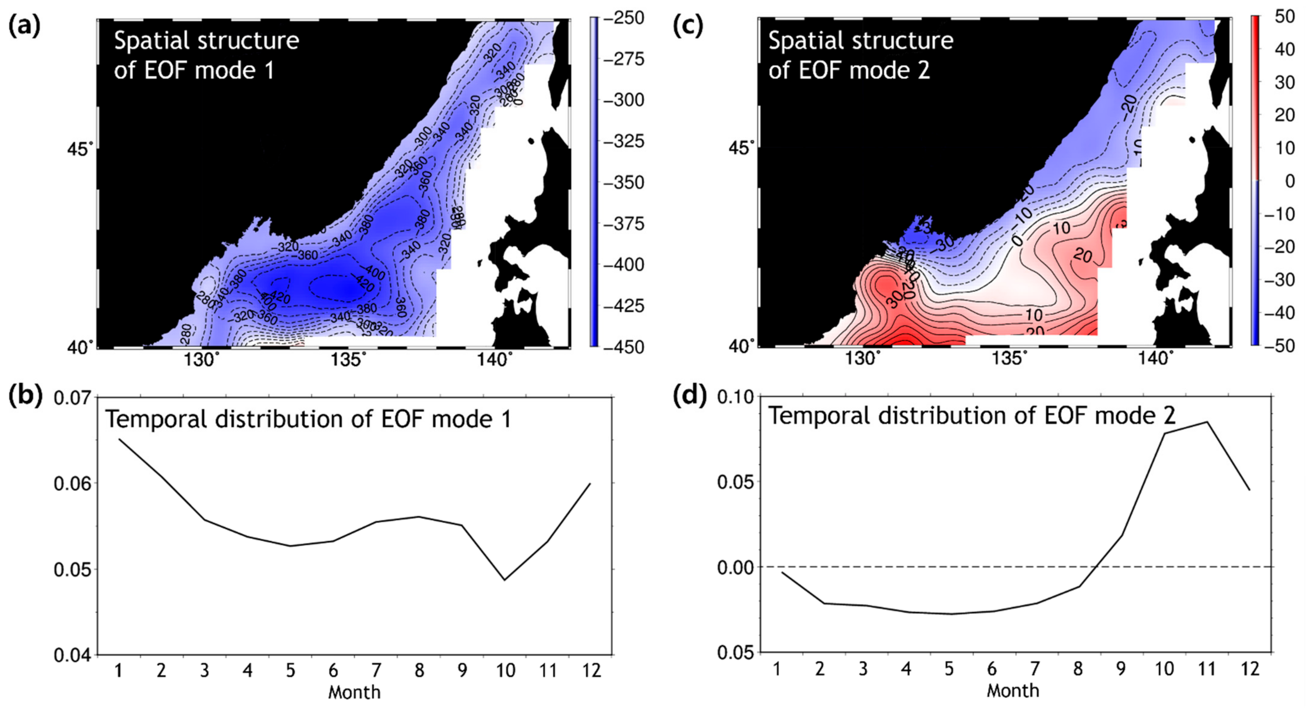 Remotesensing 13 01071 g002 Remotesensing 13 01071 g002