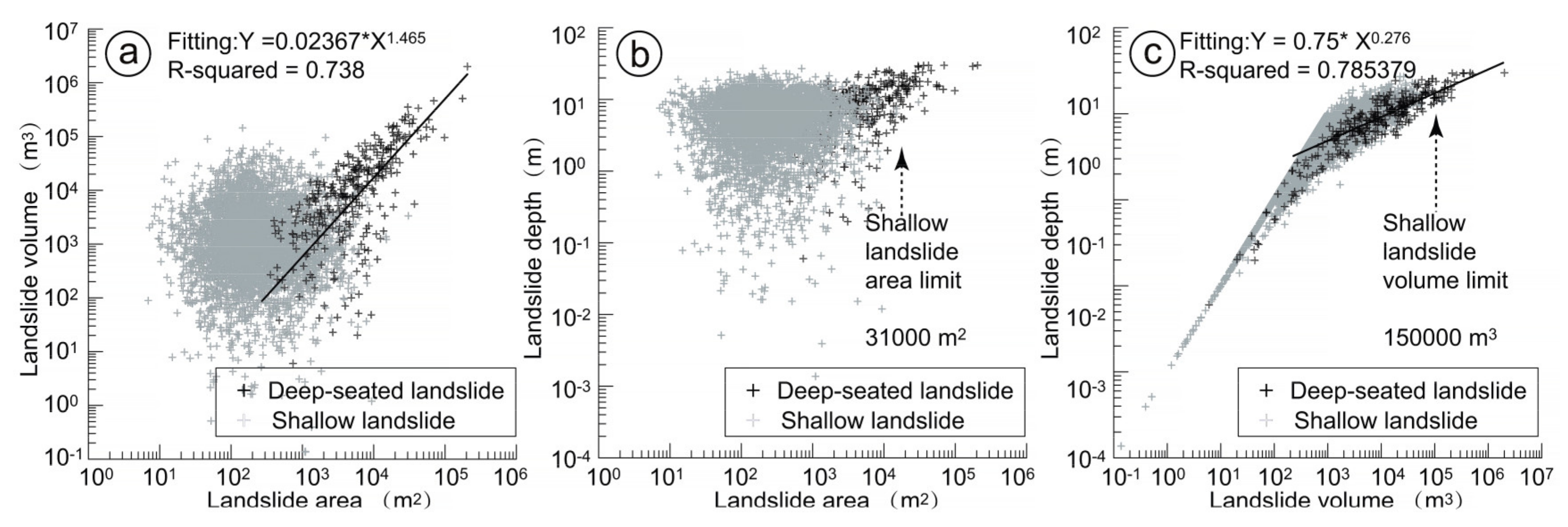 Remotesensing 13 01073 g005