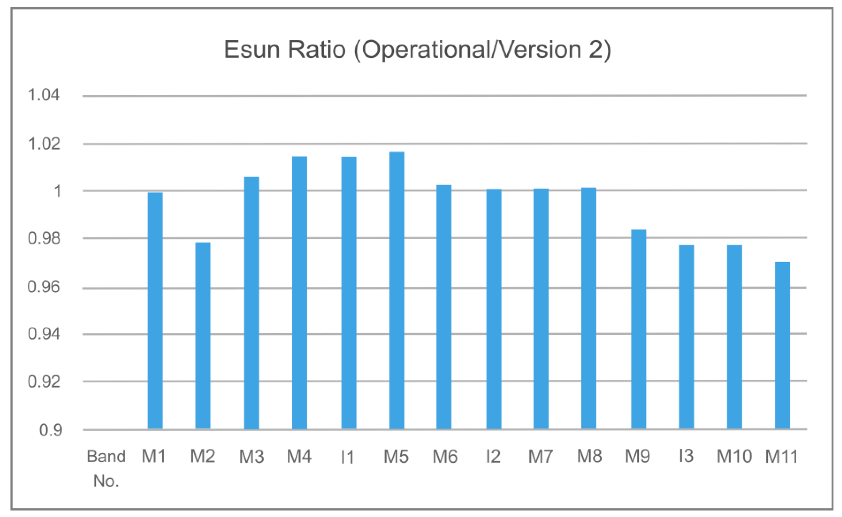 Remotesensing 13 01075 g001 Remotesensing 13 01075 g001