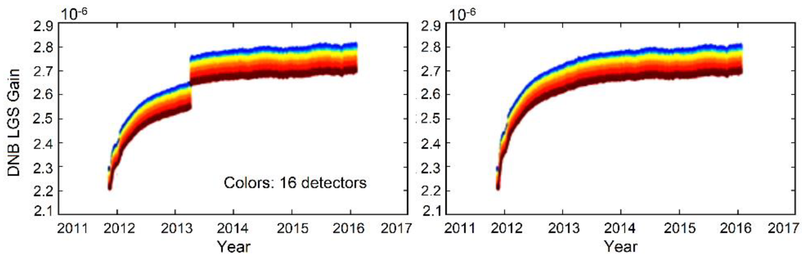 Remotesensing 13 01075 g008 Remotesensing 13 01075 g008