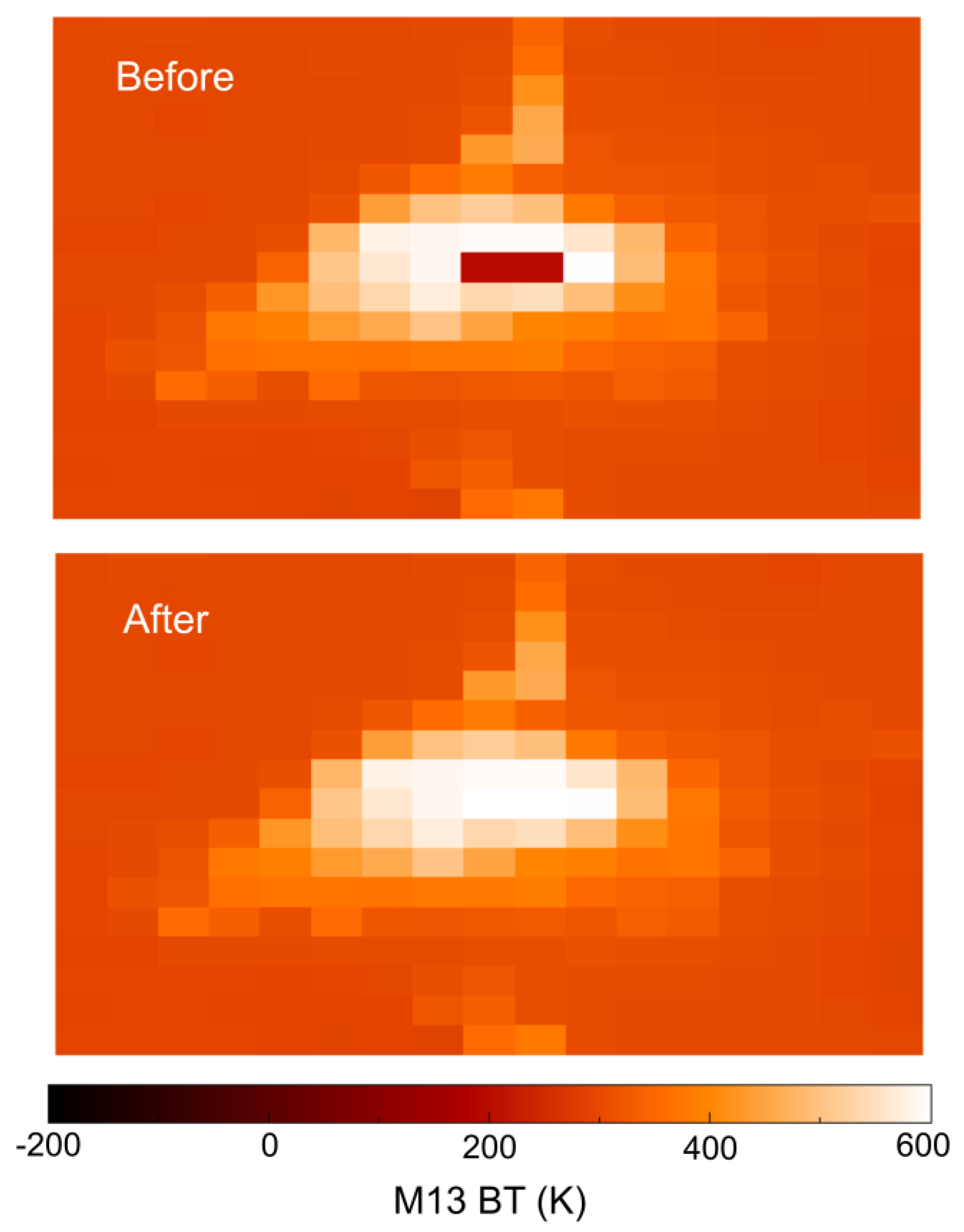 Remotesensing 13 01075 g016 Remotesensing 13 01075 g016