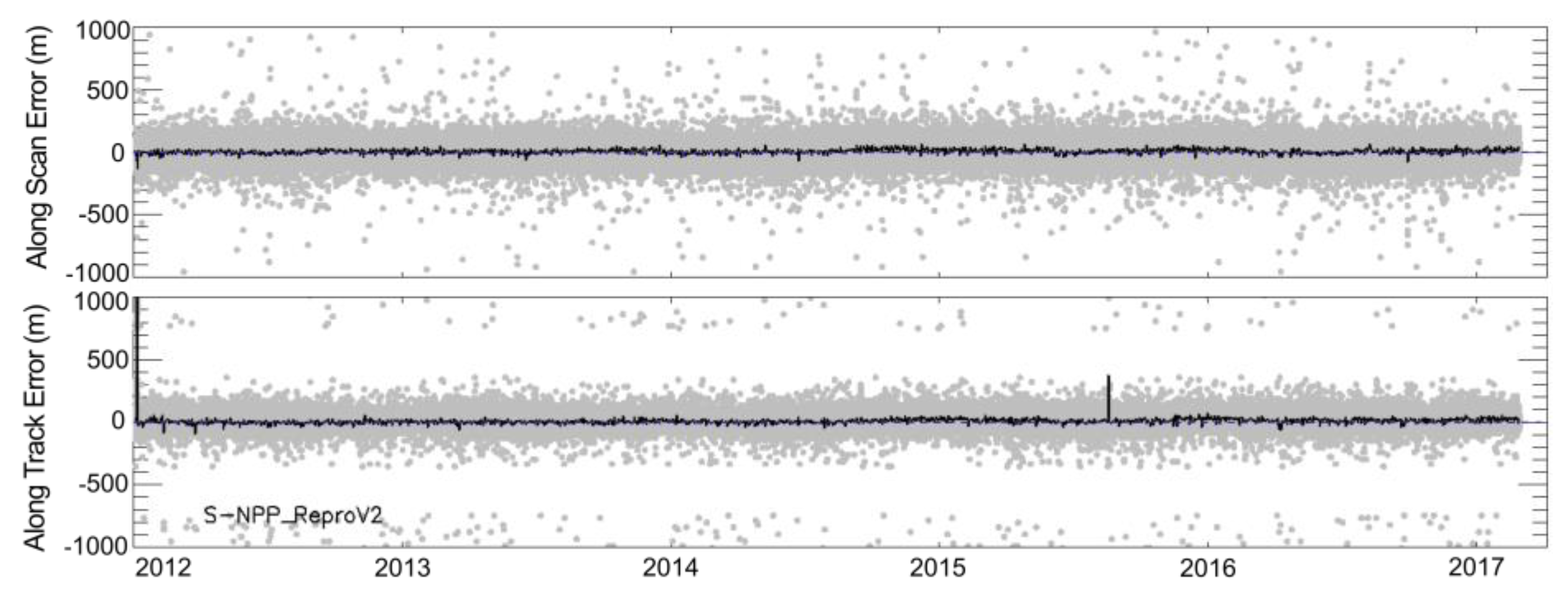 Remotesensing 13 01075 g017 Remotesensing 13 01075 g017