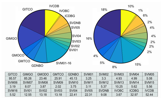 Remotesensing 13 01075 g0a3