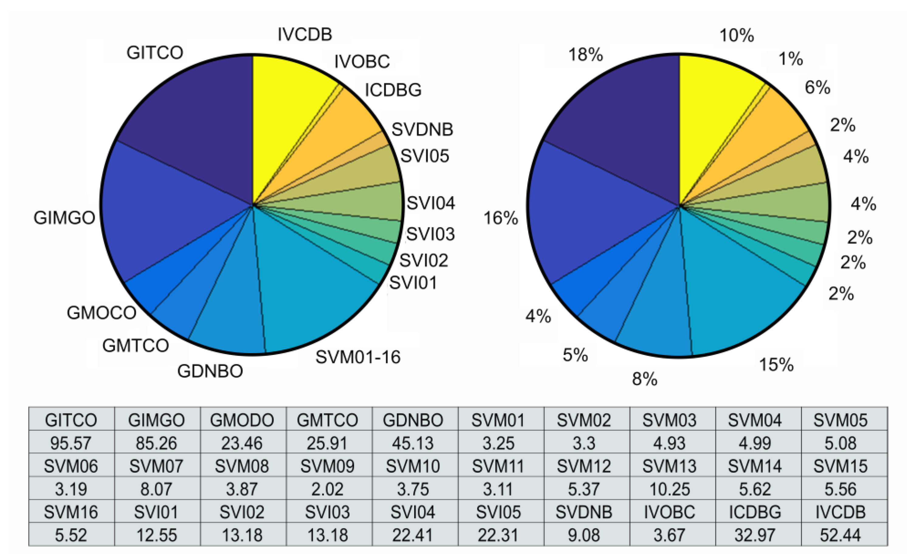 Remotesensing 13 01075 g0a3 Remotesensing 13 01075 g0a3
