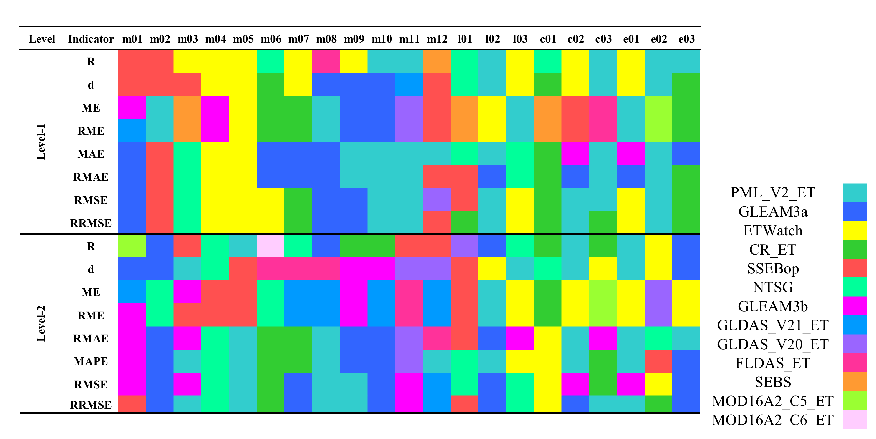 Remotesensing 13 01076 g009 Remotesensing 13 01076 g009