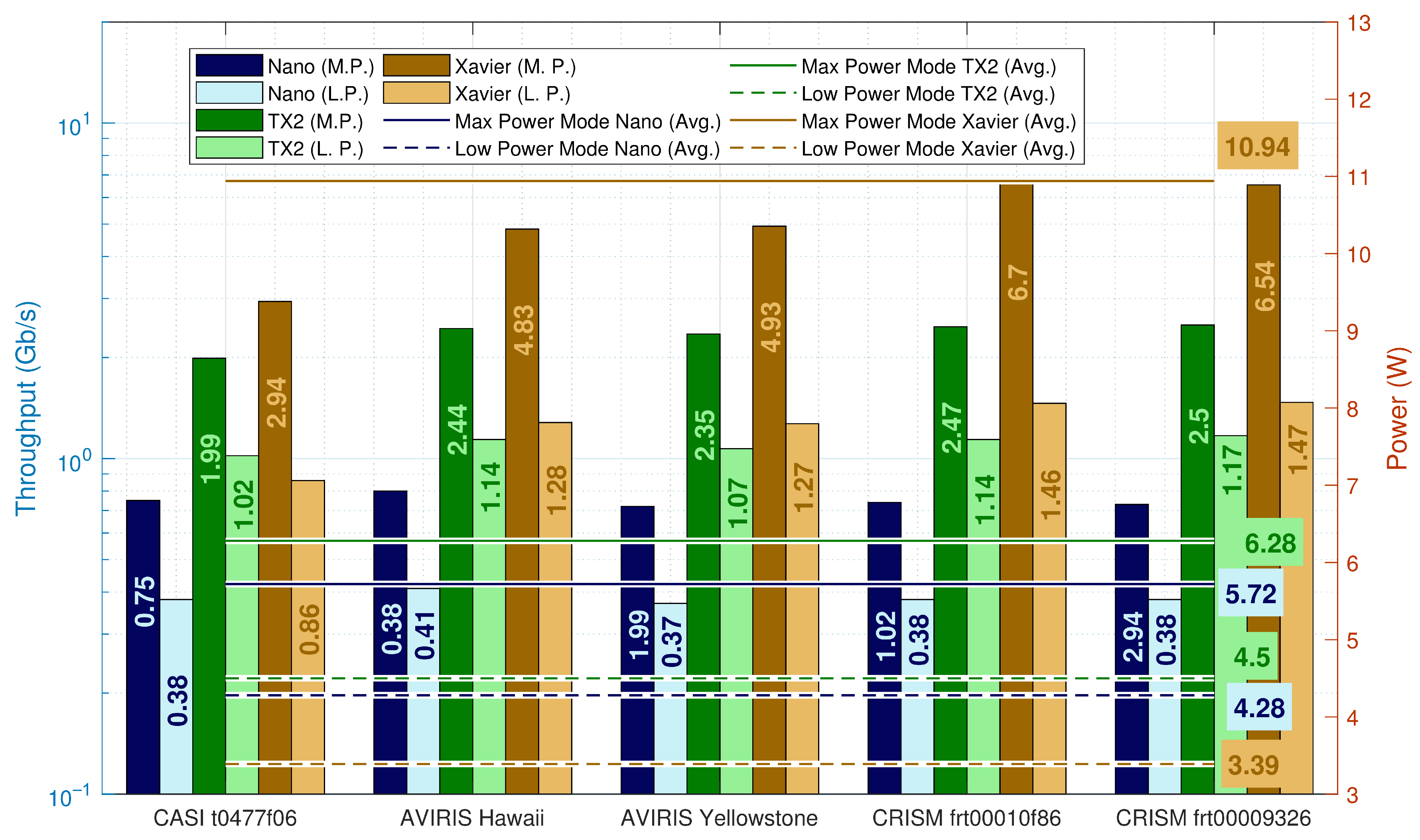 Remotesensing 13 01077 g006