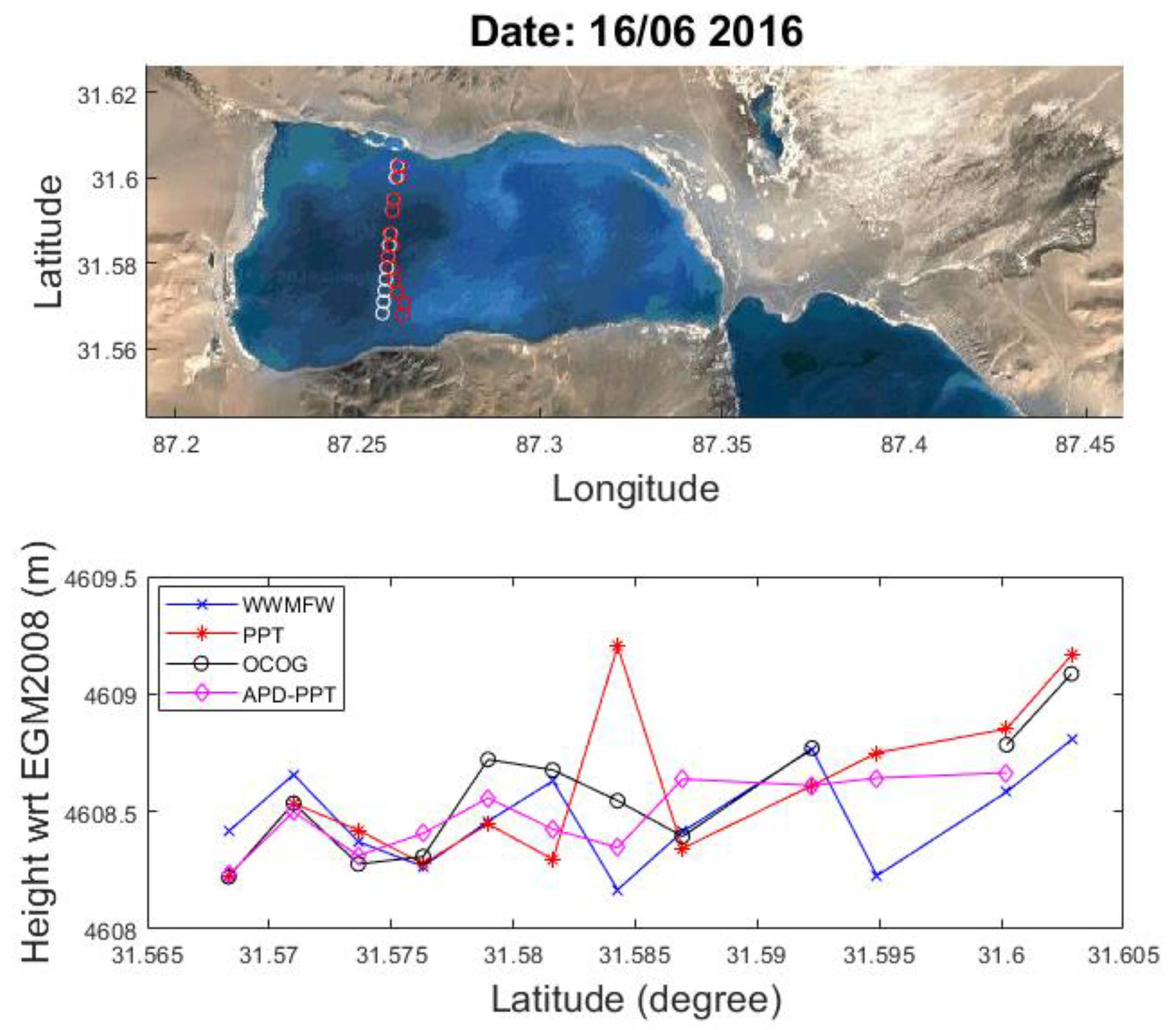 Remotesensing 13 01078 g004 Remotesensing 13 01078 g004