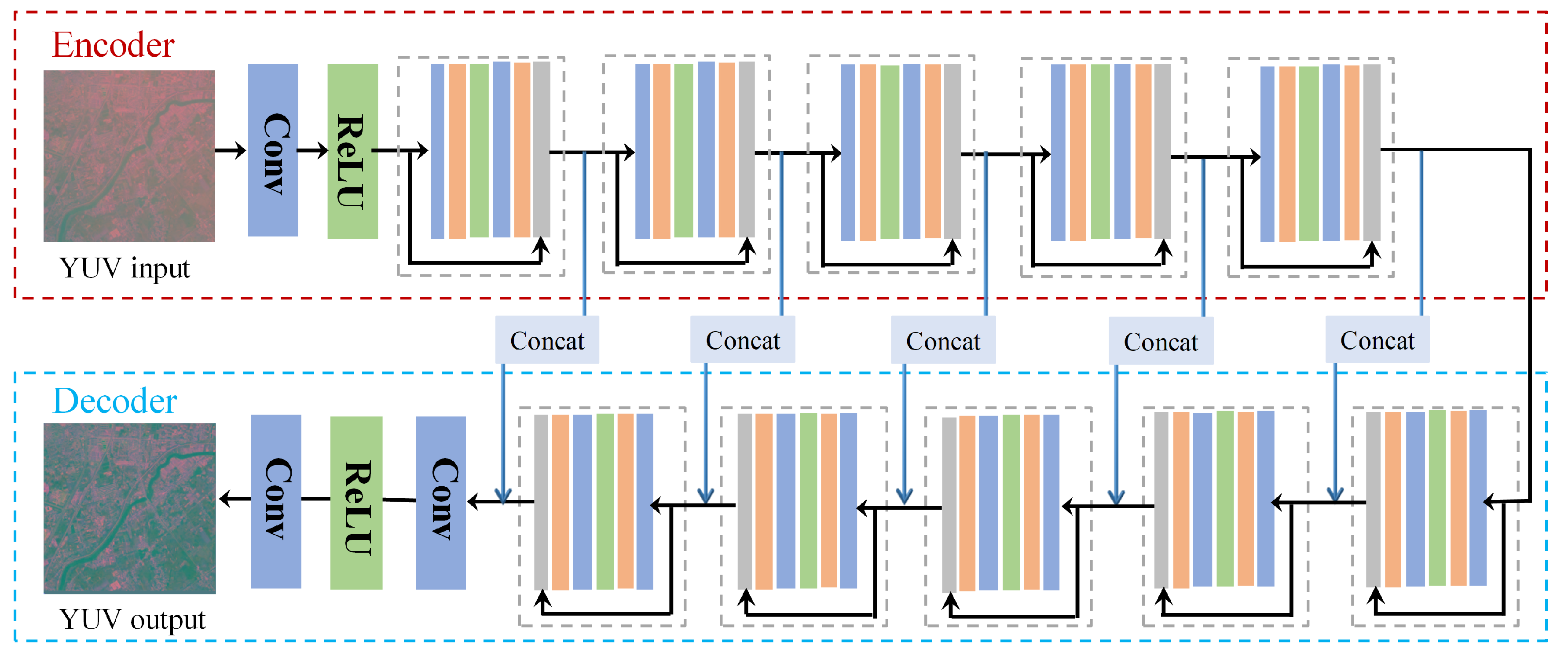 Remotesensing 13 01079 g004 Remotesensing 13 01079 g004