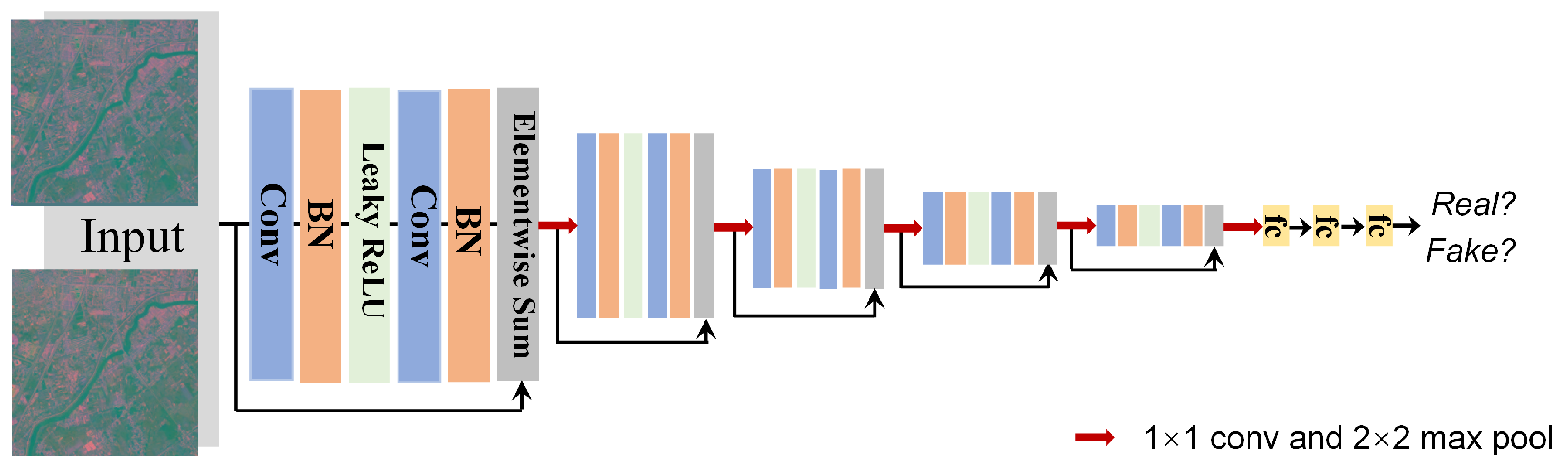 Remotesensing 13 01079 g005 Remotesensing 13 01079 g005