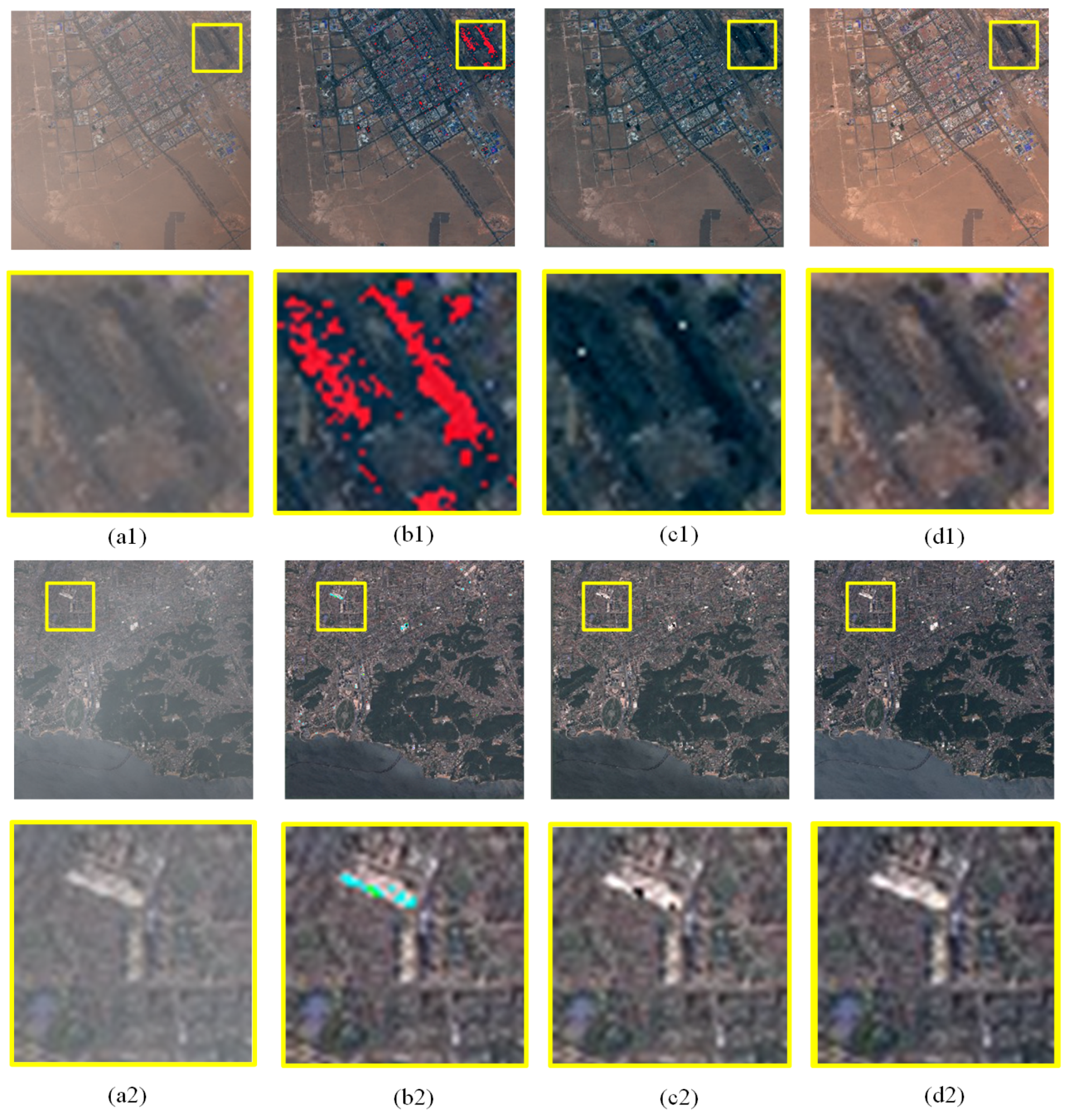 Remotesensing 13 01079 g008 Remotesensing 13 01079 g008