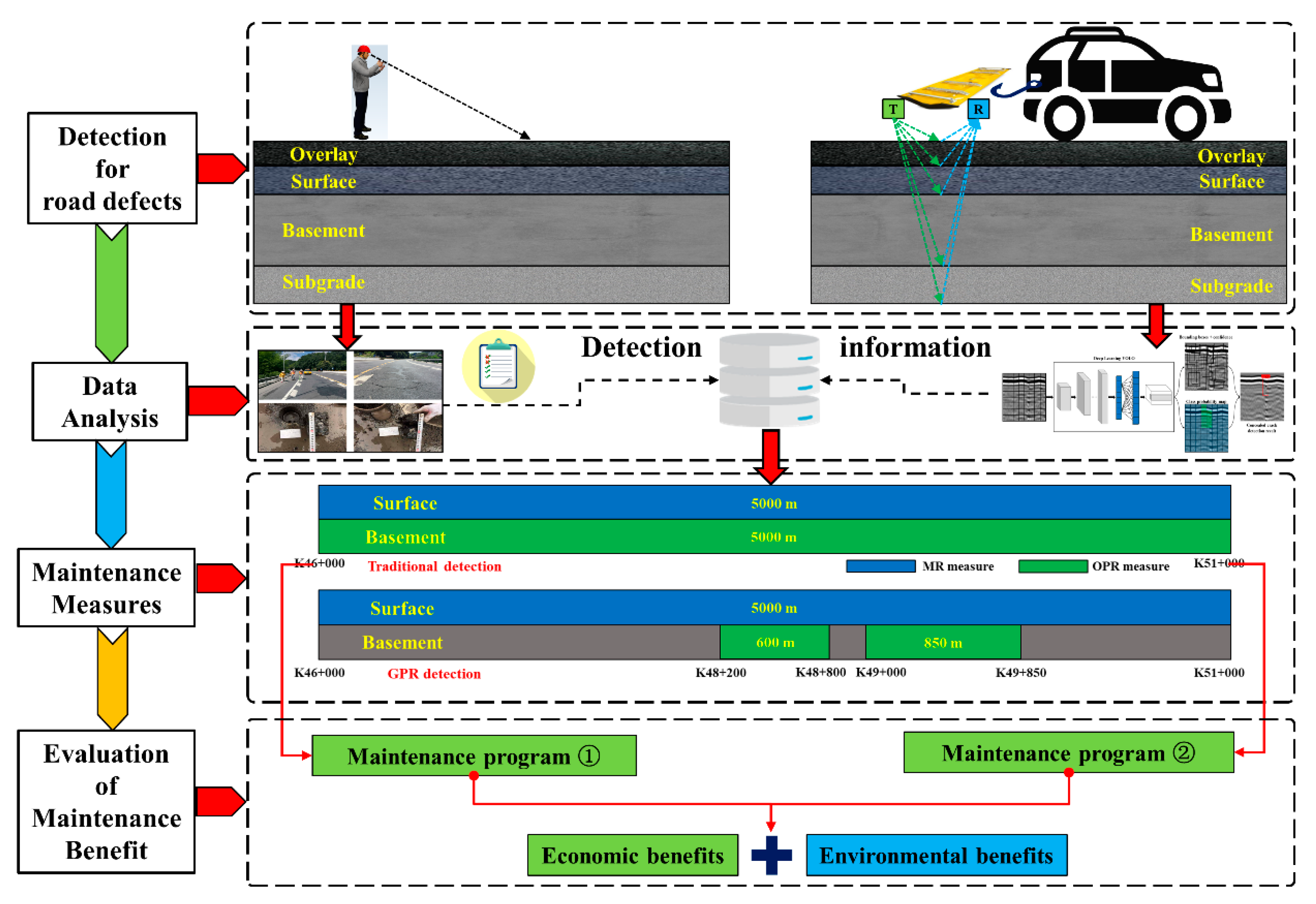 Remotesensing 13 01081 g001