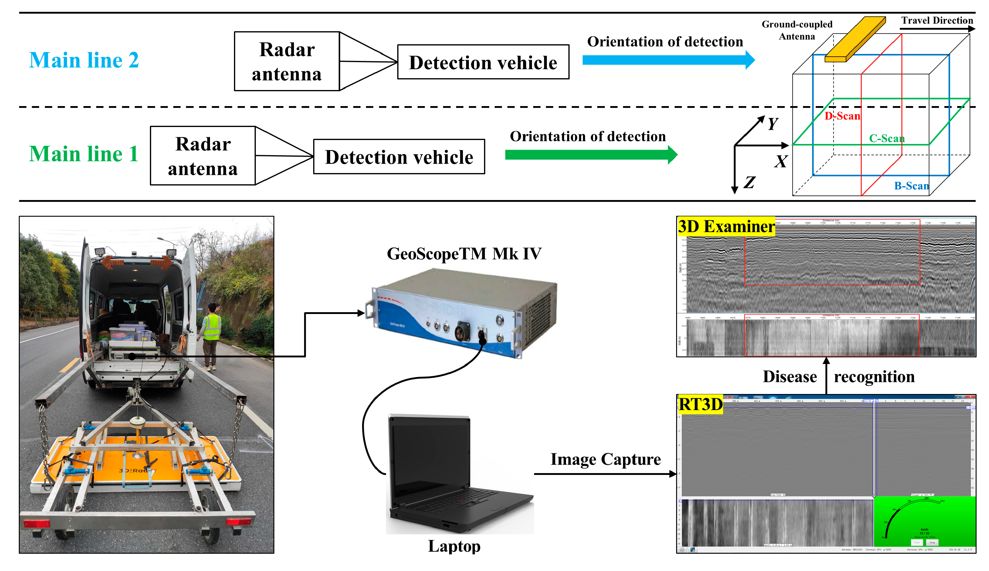 Remotesensing 13 01081 g005