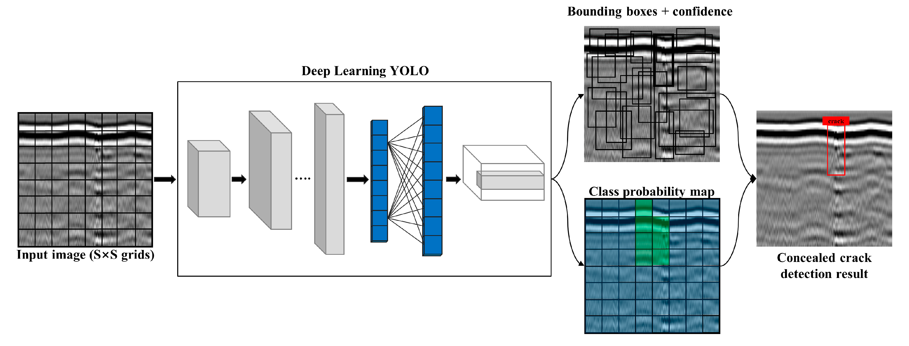 Remotesensing 13 01081 g007