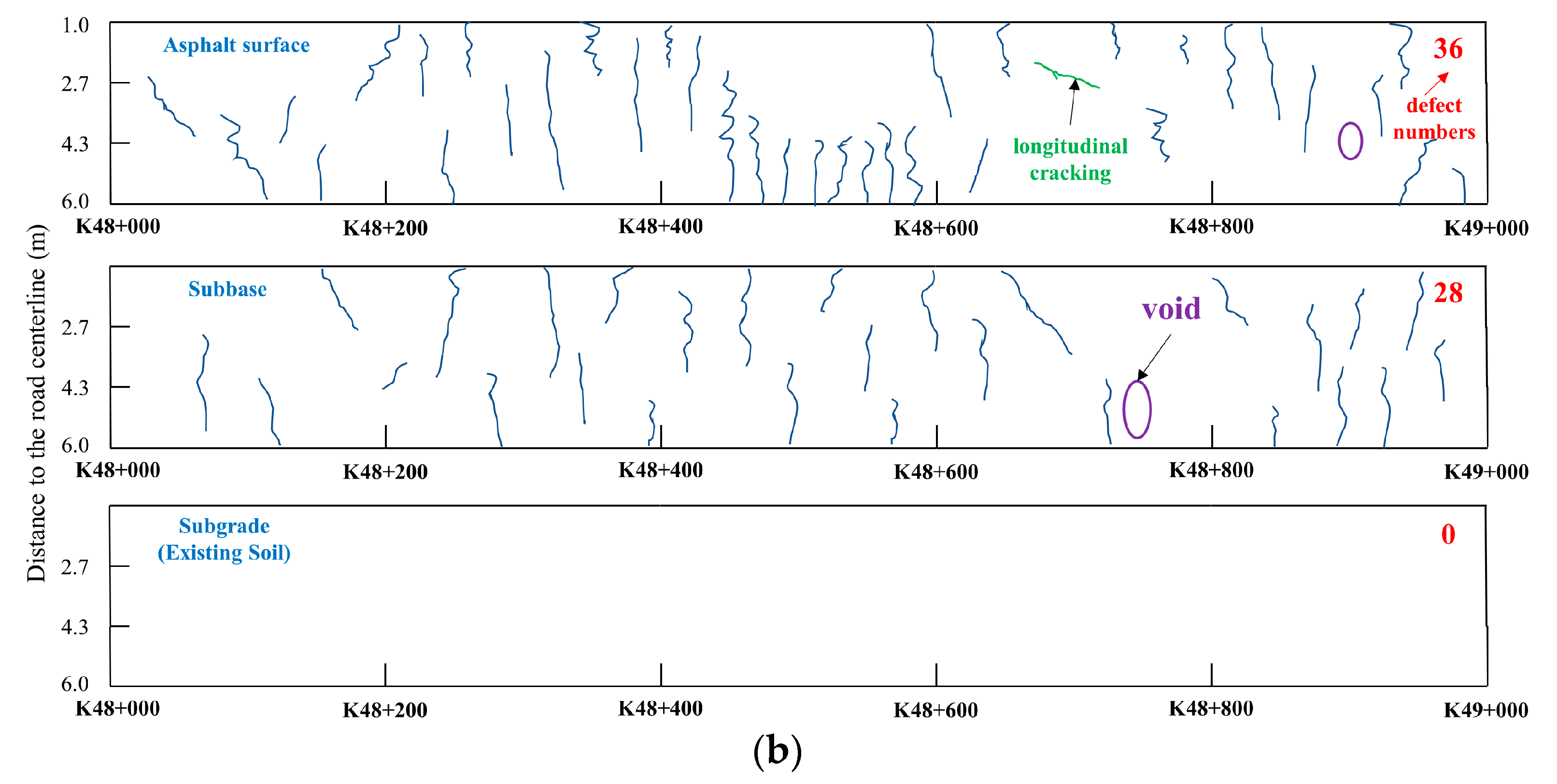 Remotesensing 13 01081 g009b