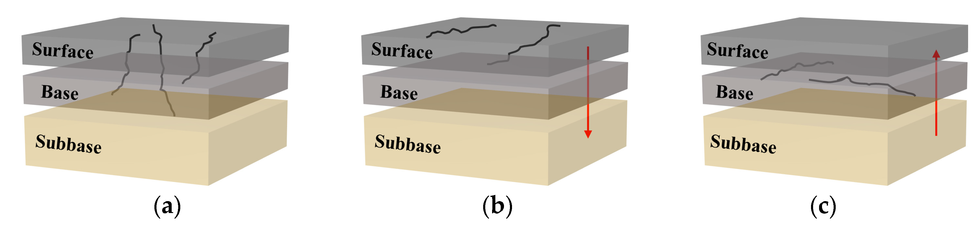 Remotesensing 13 01081 g010