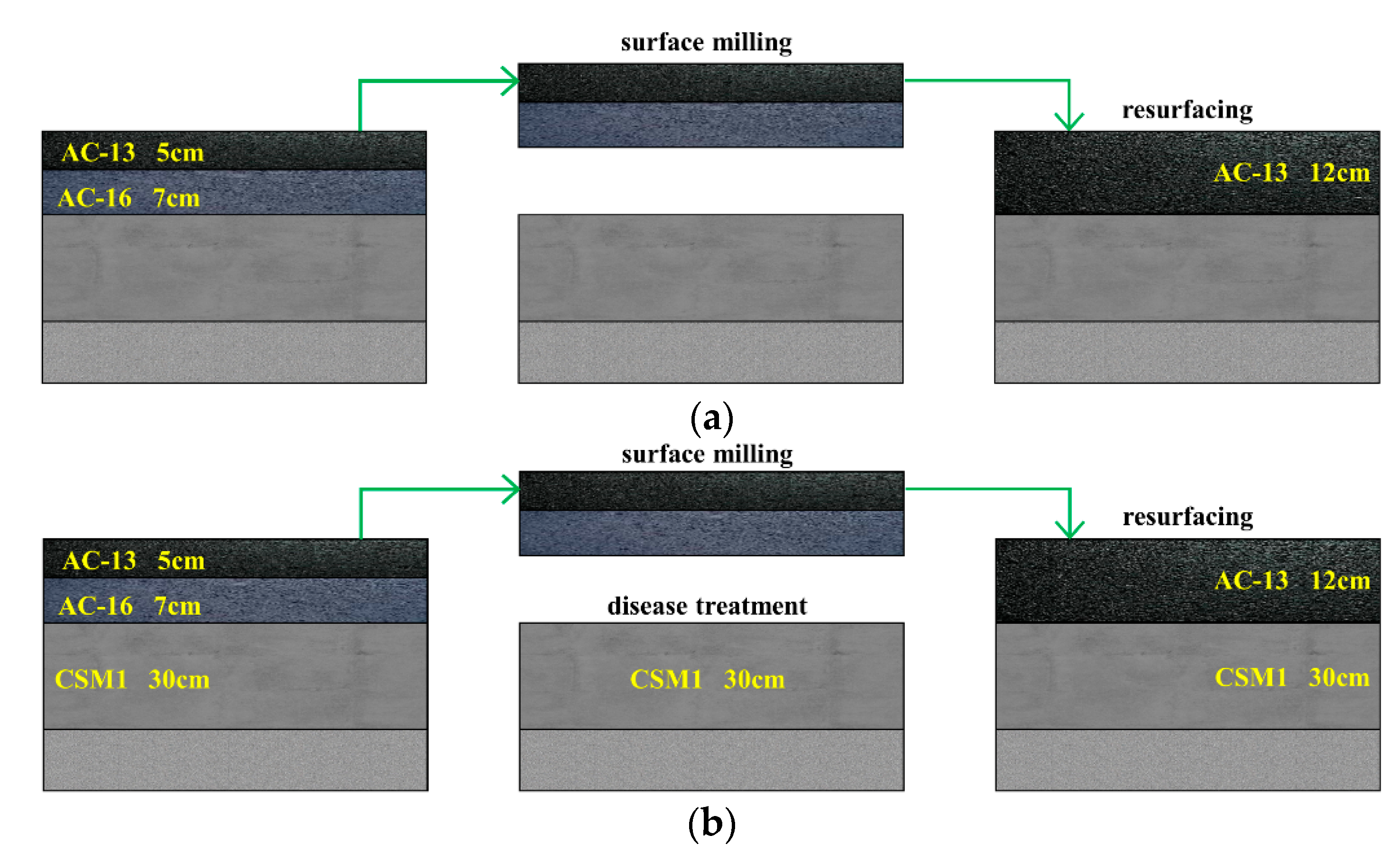 Remotesensing 13 01081 g011