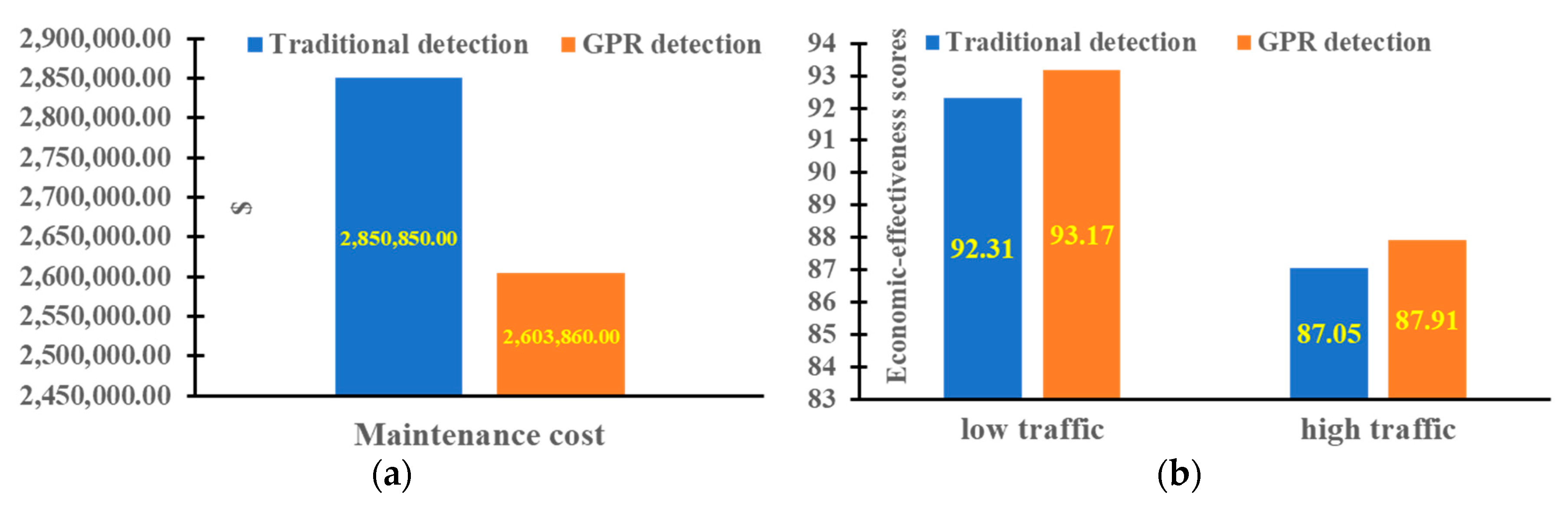 Remotesensing 13 01081 g013