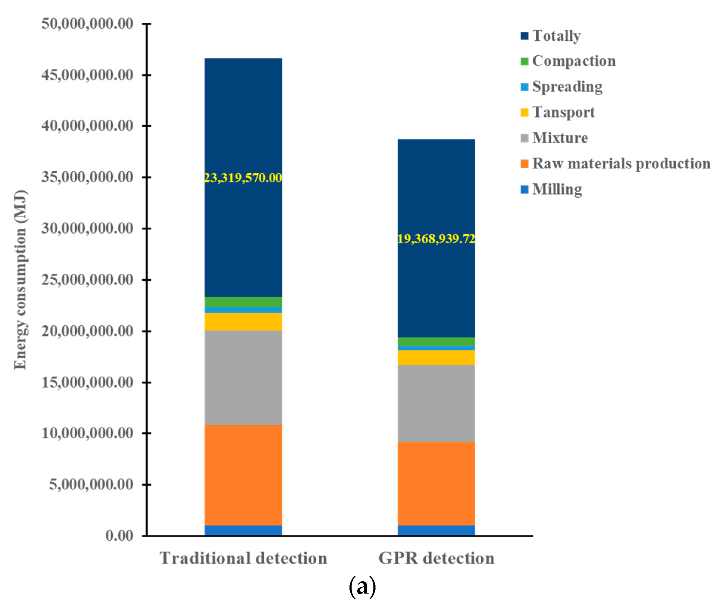 Remotesensing 13 01081 g014a