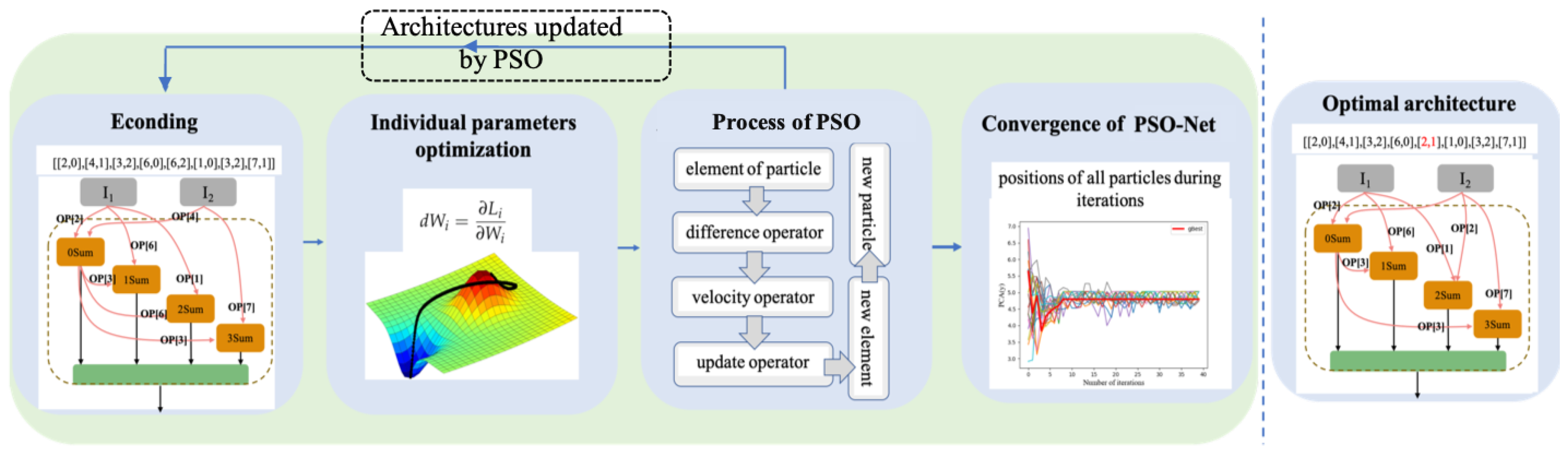 Remotesensing 13 01082 g001