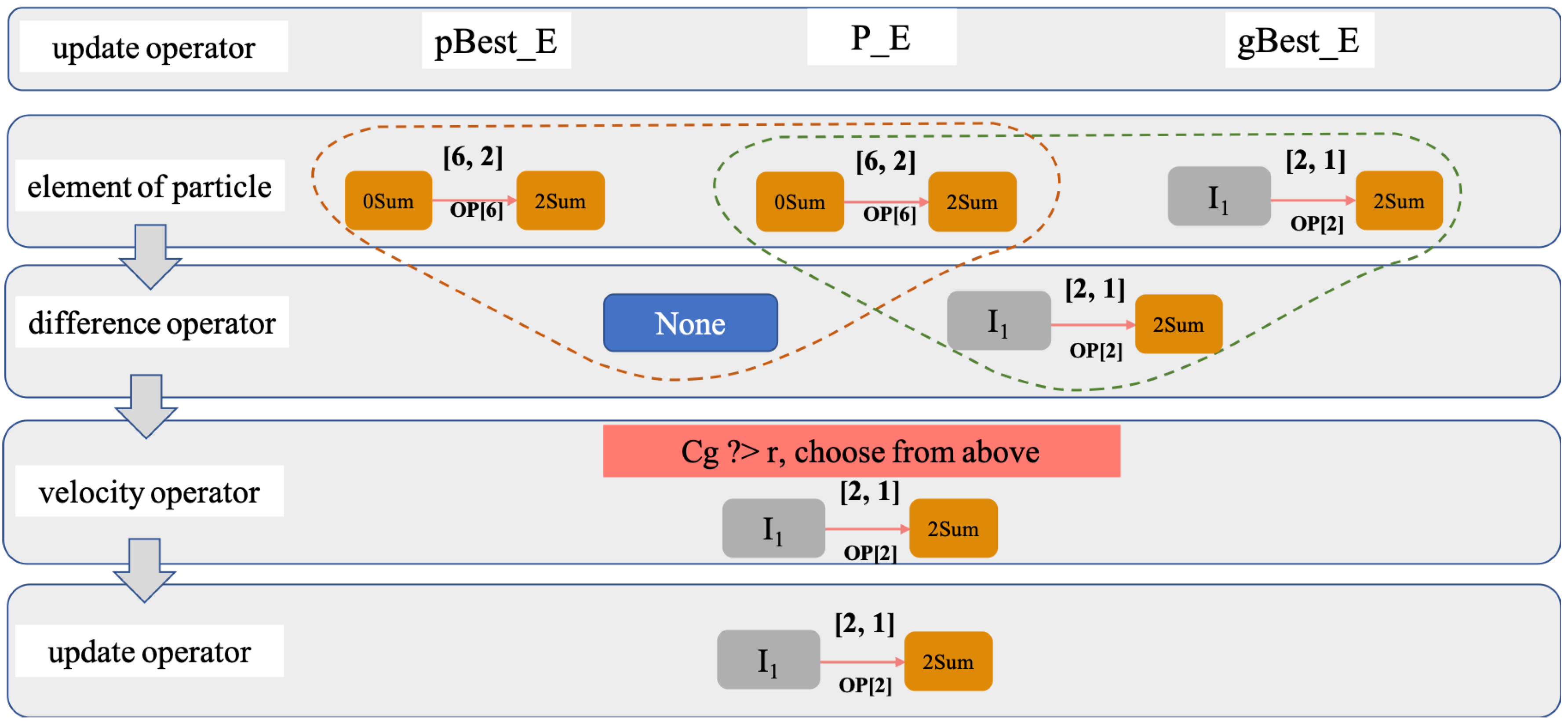 Remotesensing 13 01082 g005