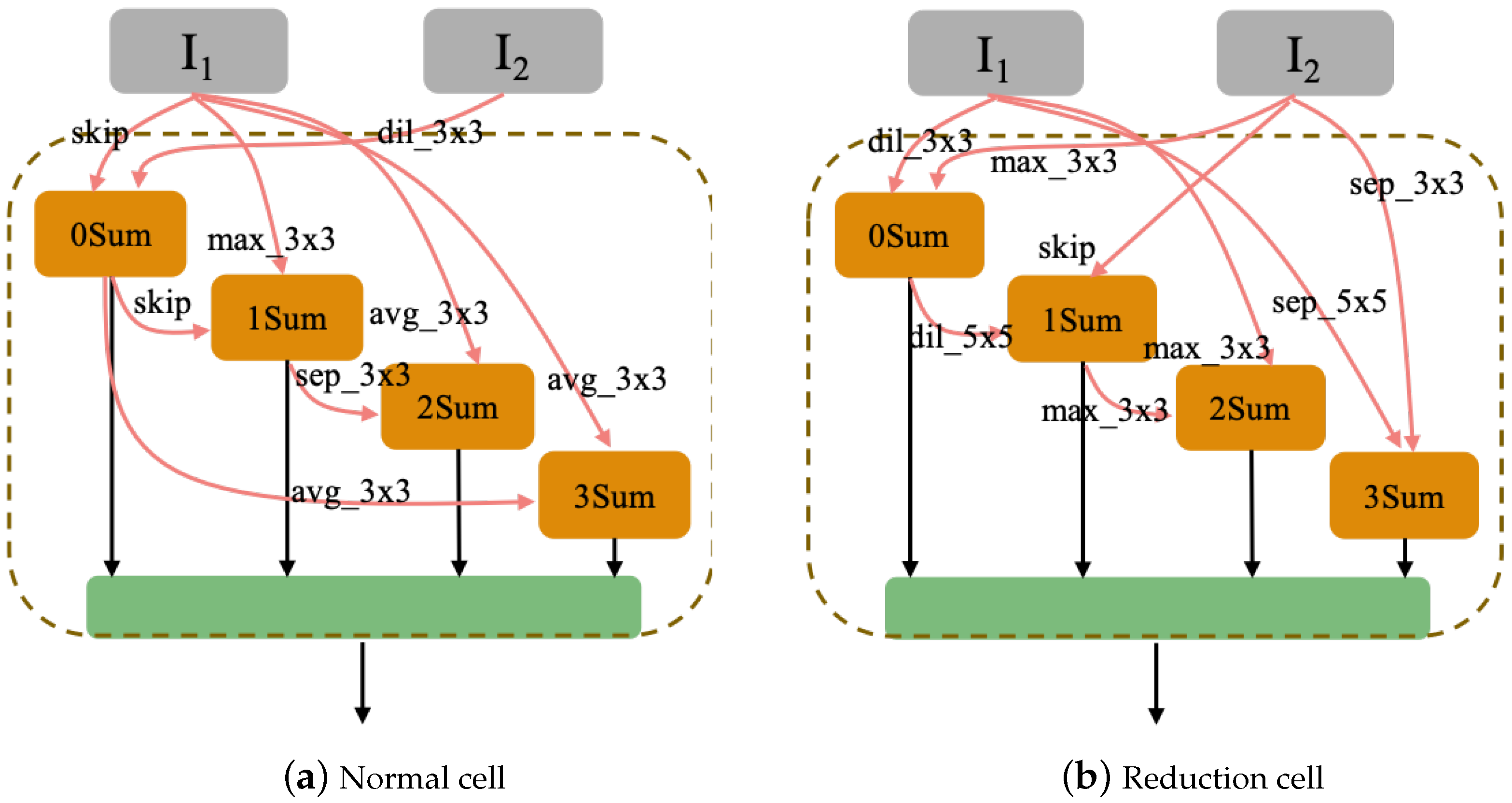 Remotesensing 13 01082 g011