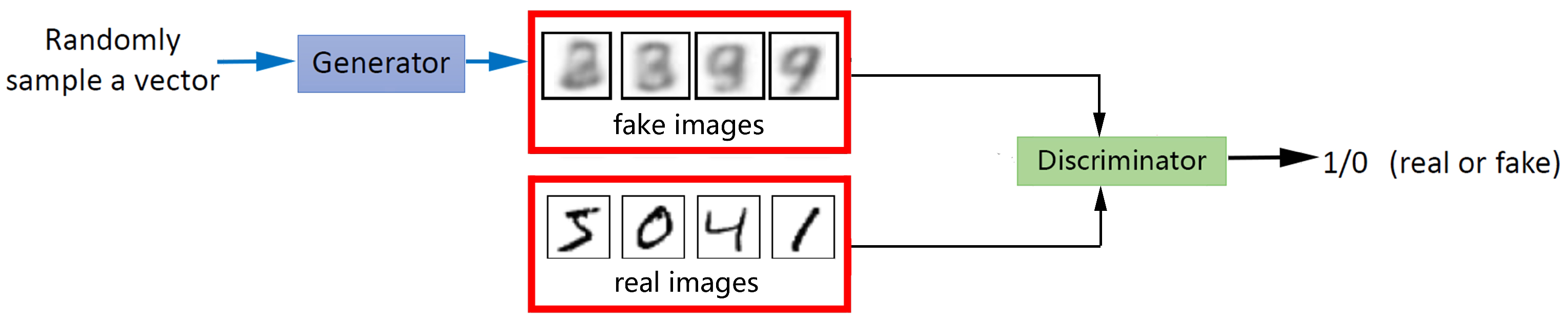 Remotesensing 13 01083 g001