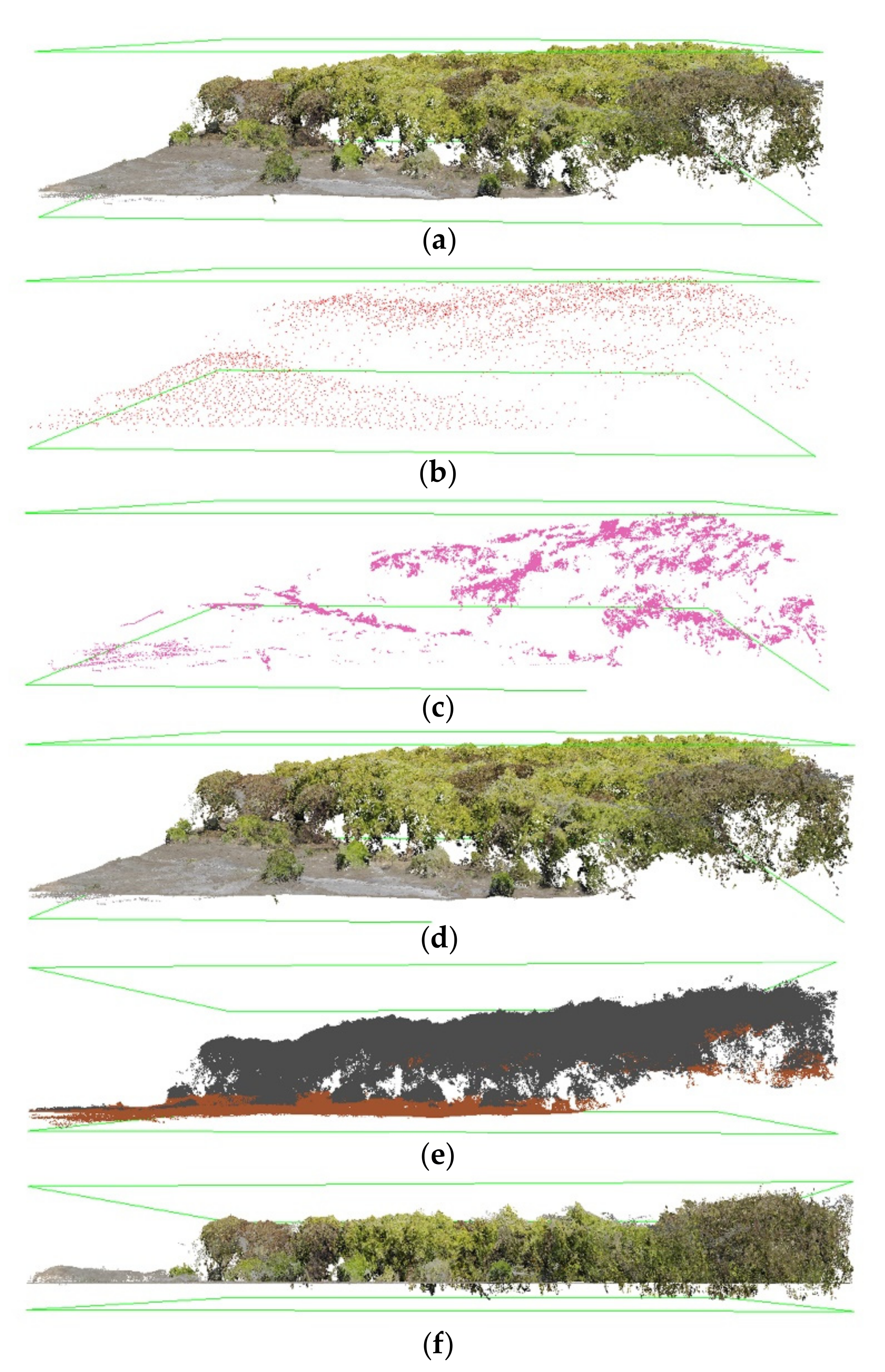 Remotesensing 13 01084 g006 Remotesensing 13 01084 g006