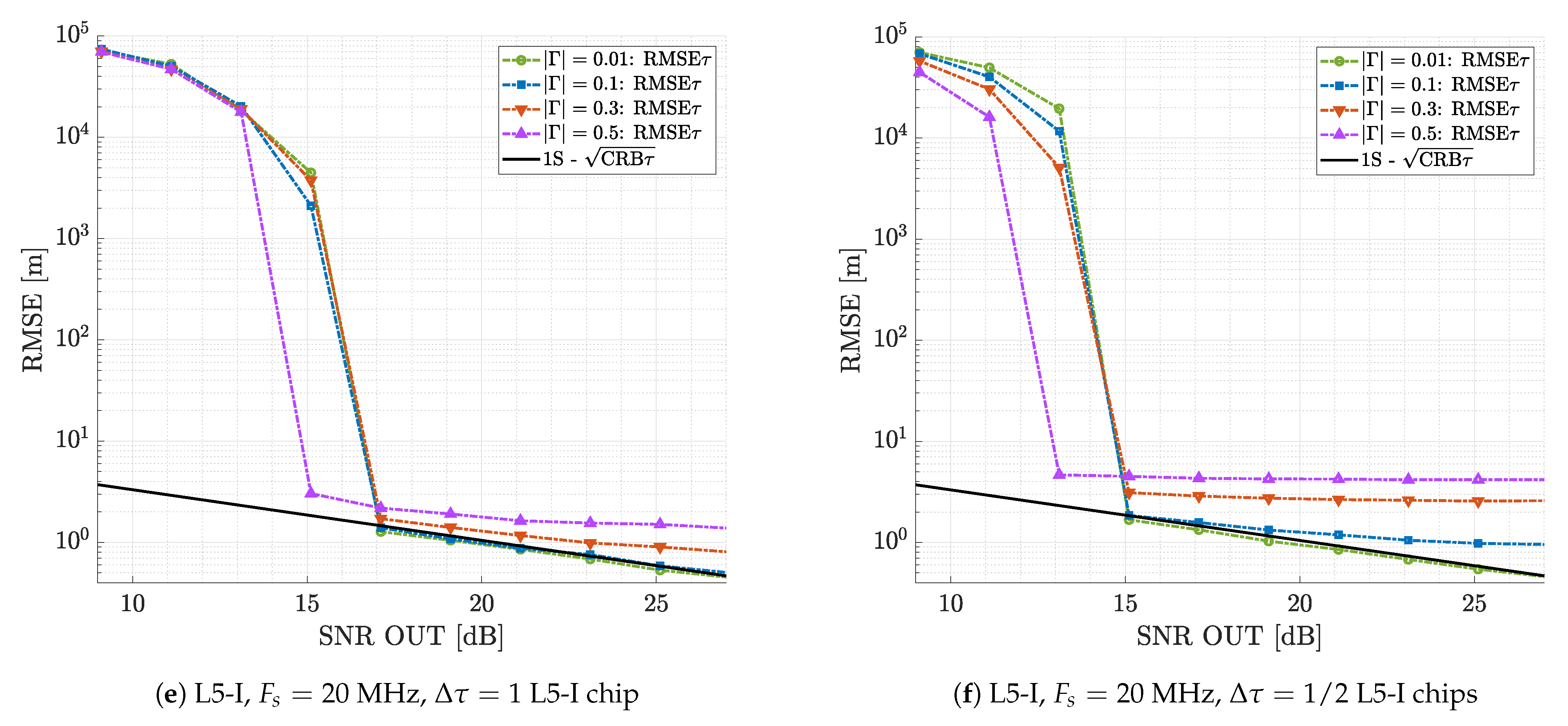 Remotesensing 13 01085 g005b