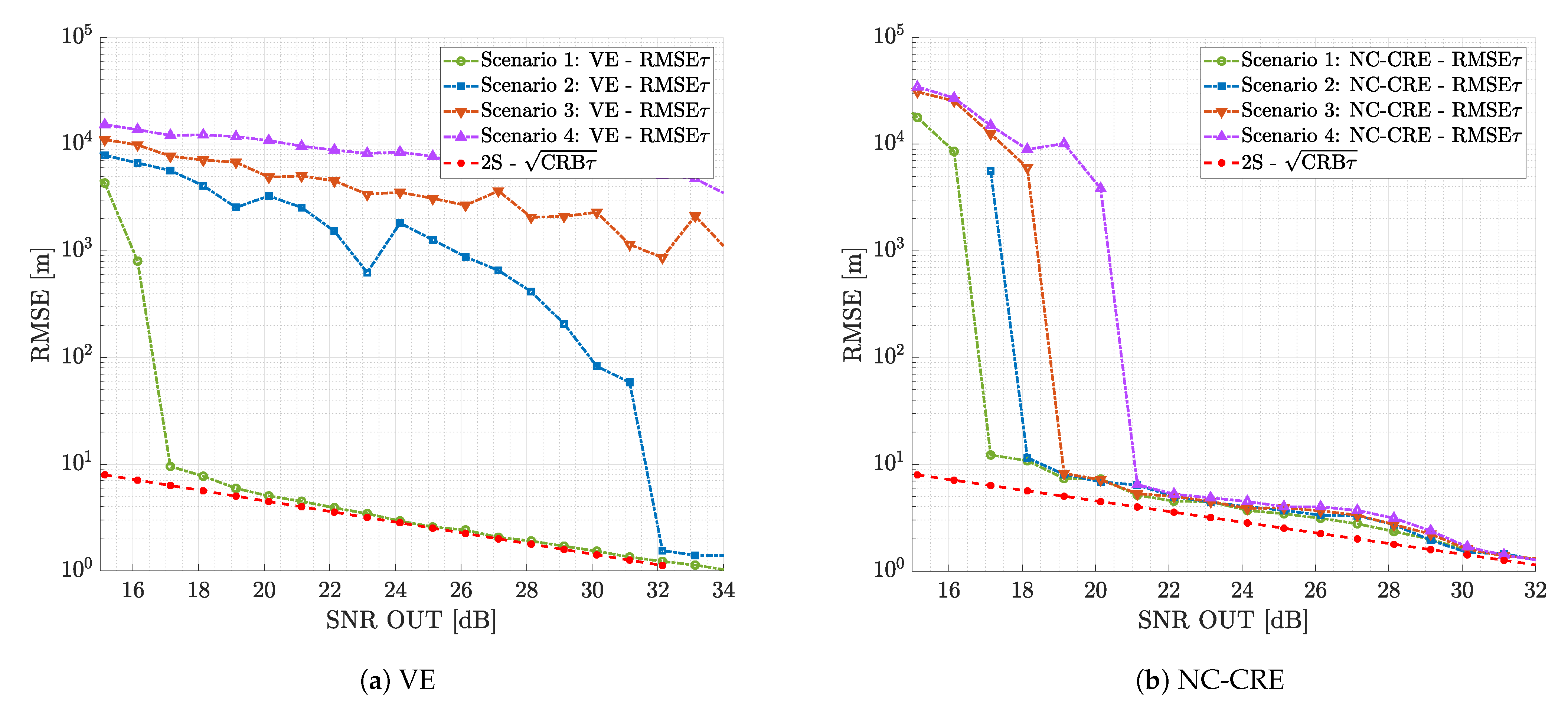 Remotesensing 13 01085 g008