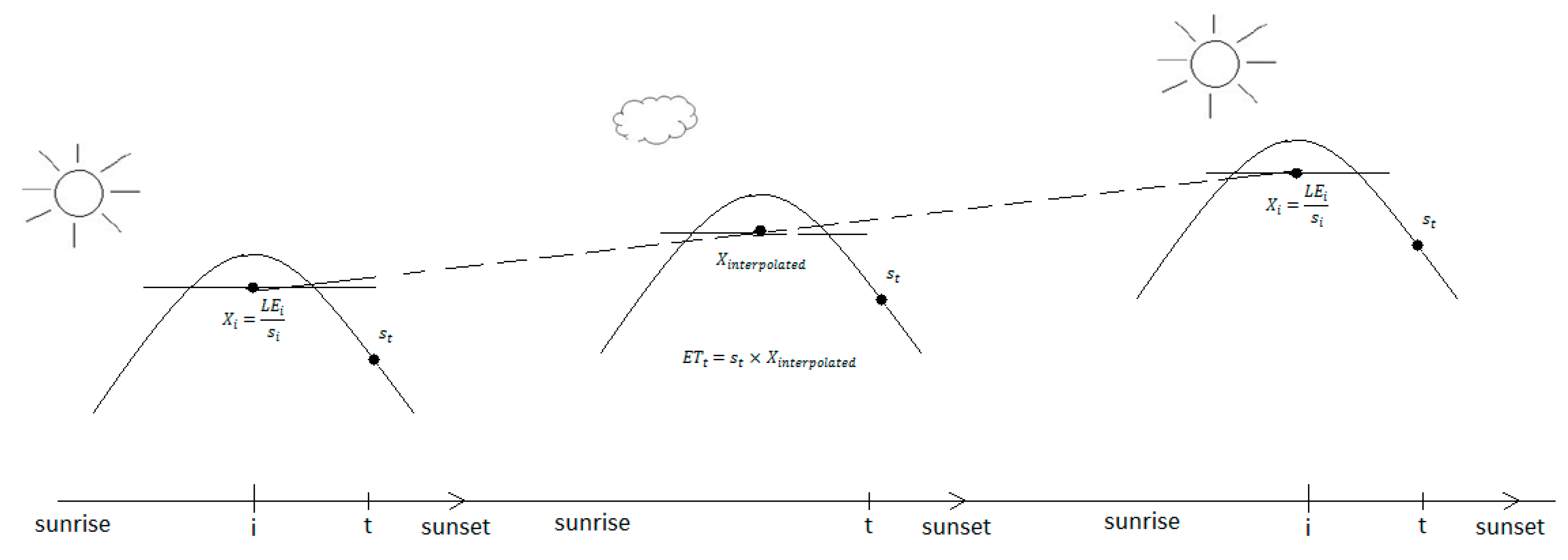 Remotesensing 13 01086 g001 Remotesensing 13 01086 g001