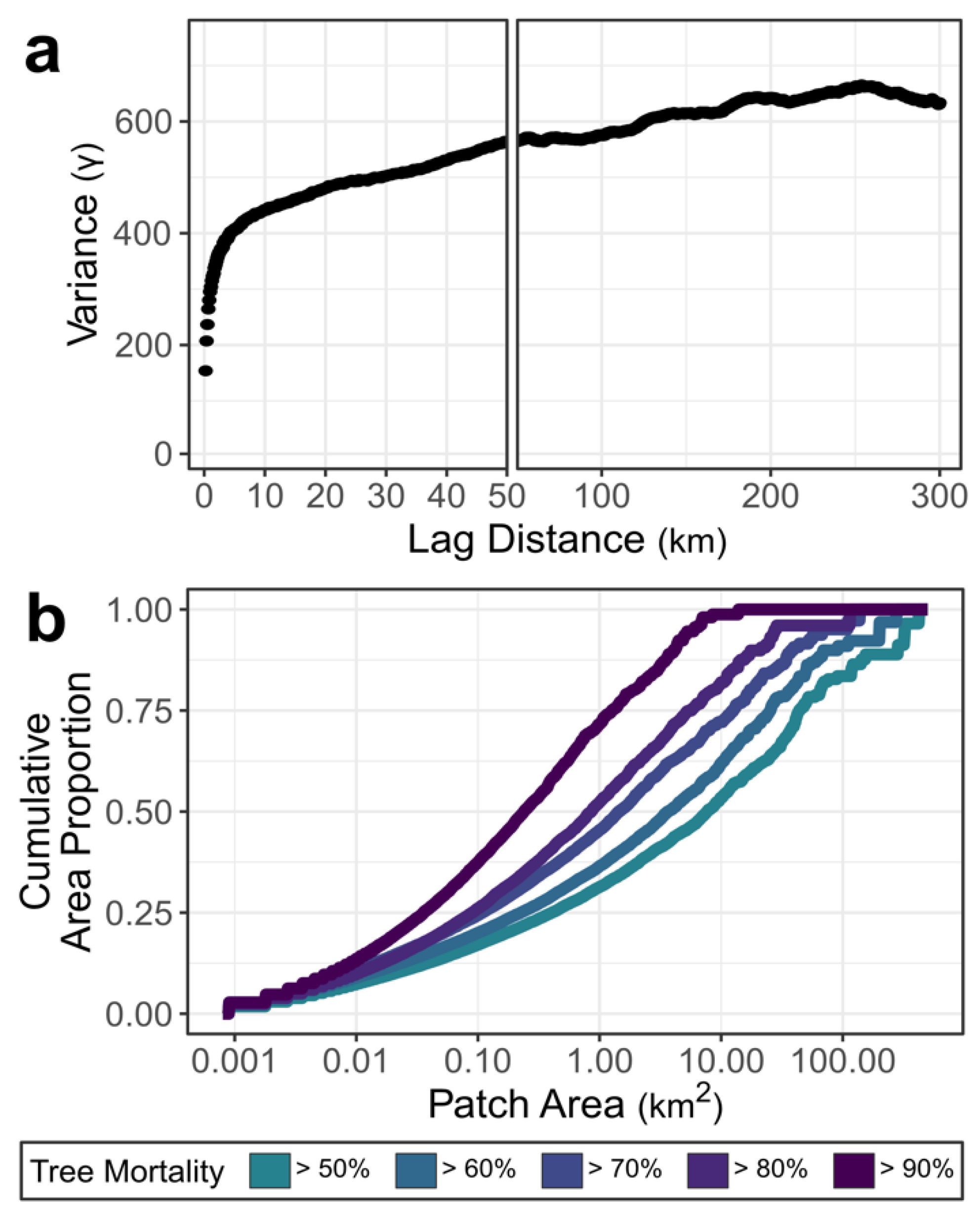 Remotesensing 13 01089 g005