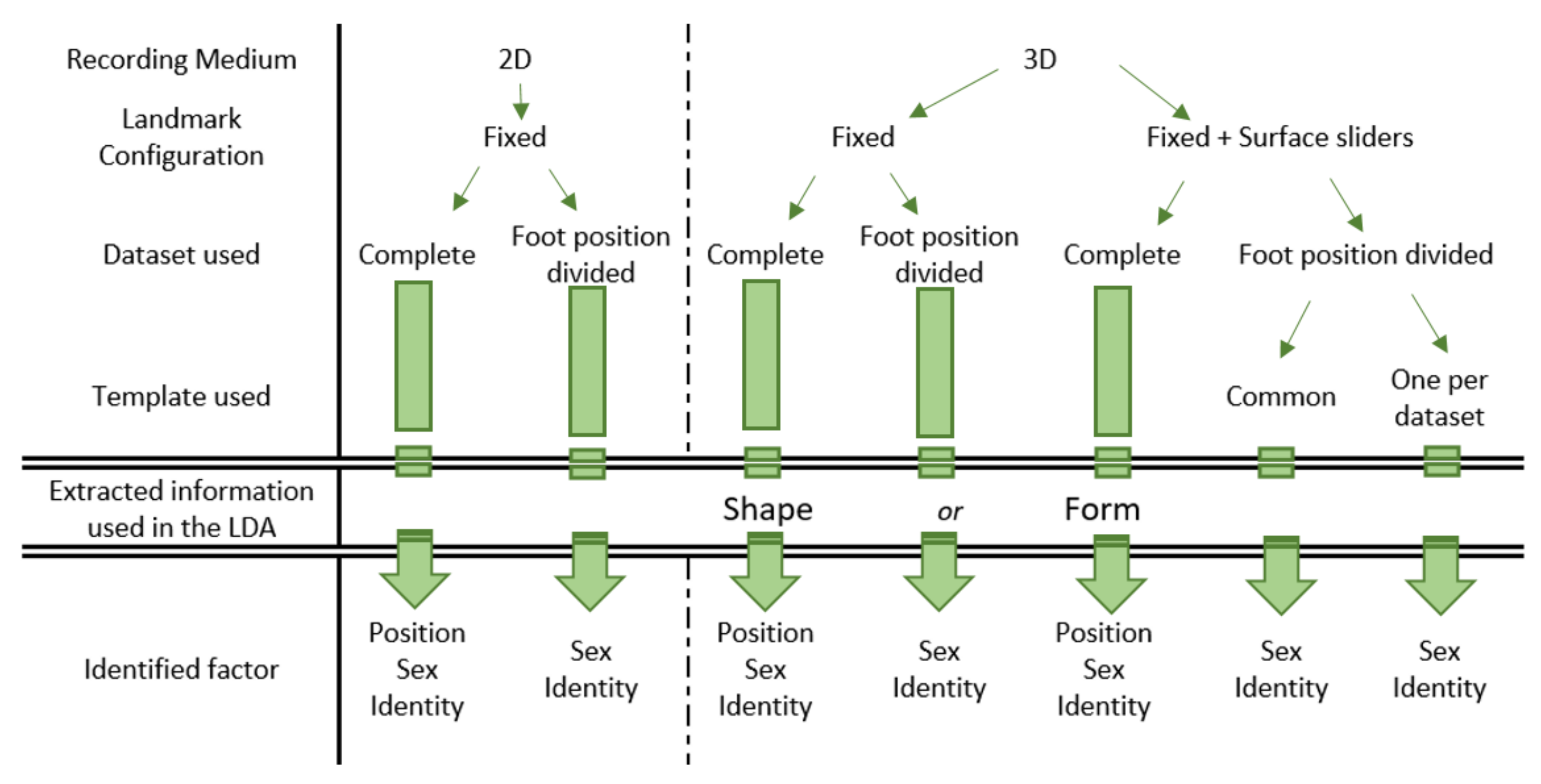 Remotesensing 13 01090 g002 Remotesensing 13 01090 g002